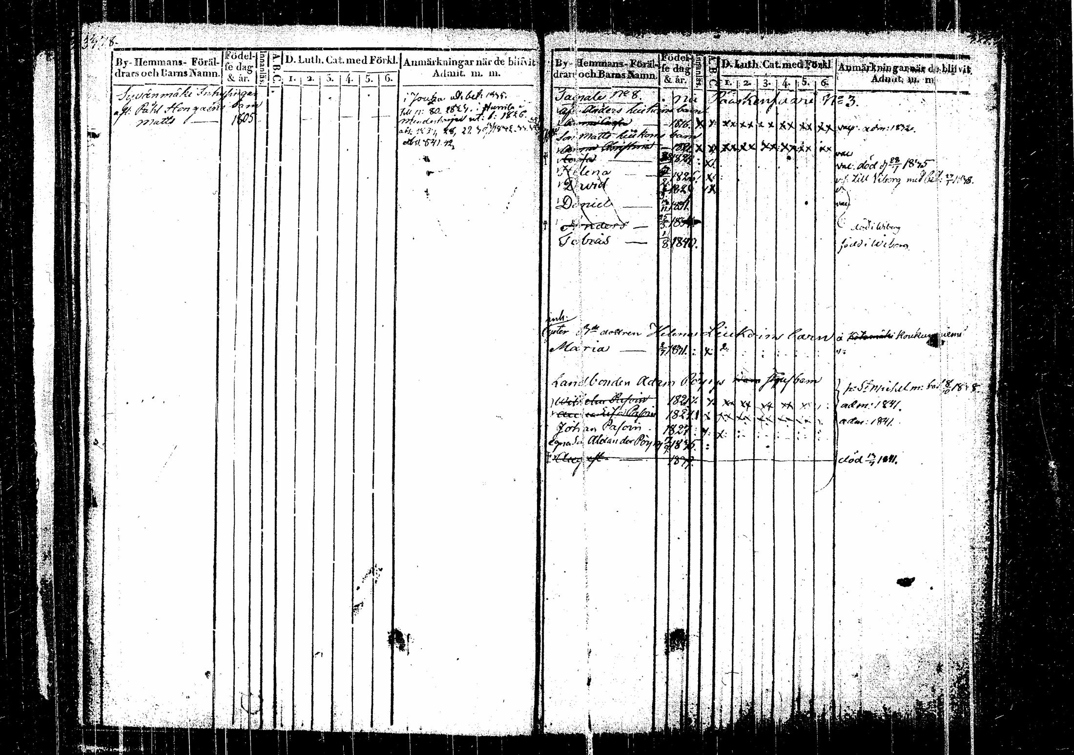 [ kuvat/195.jpg ]