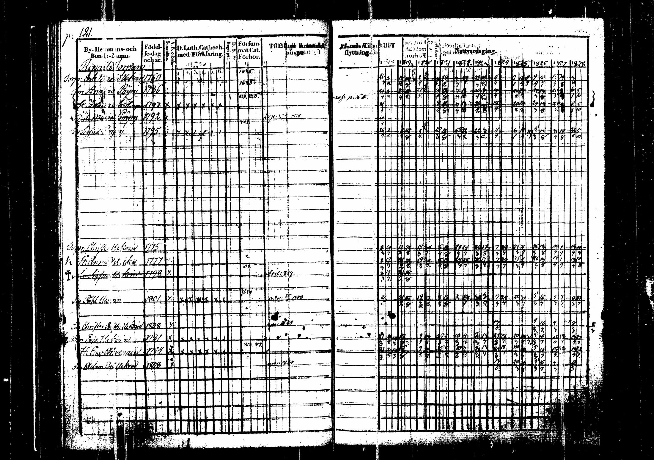 [ kuvat/125.jpg ]