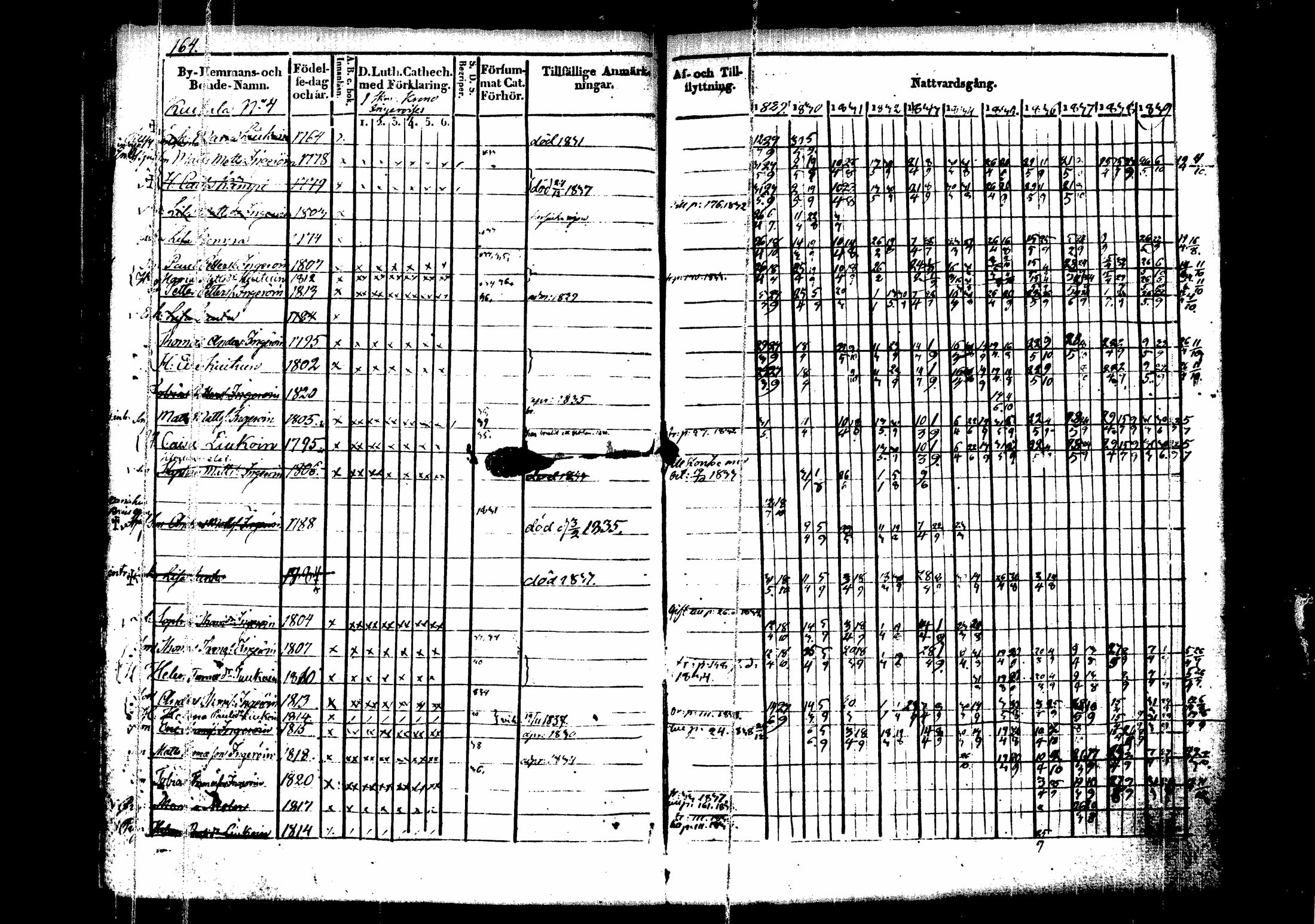 [ kuvat/169.jpg ]