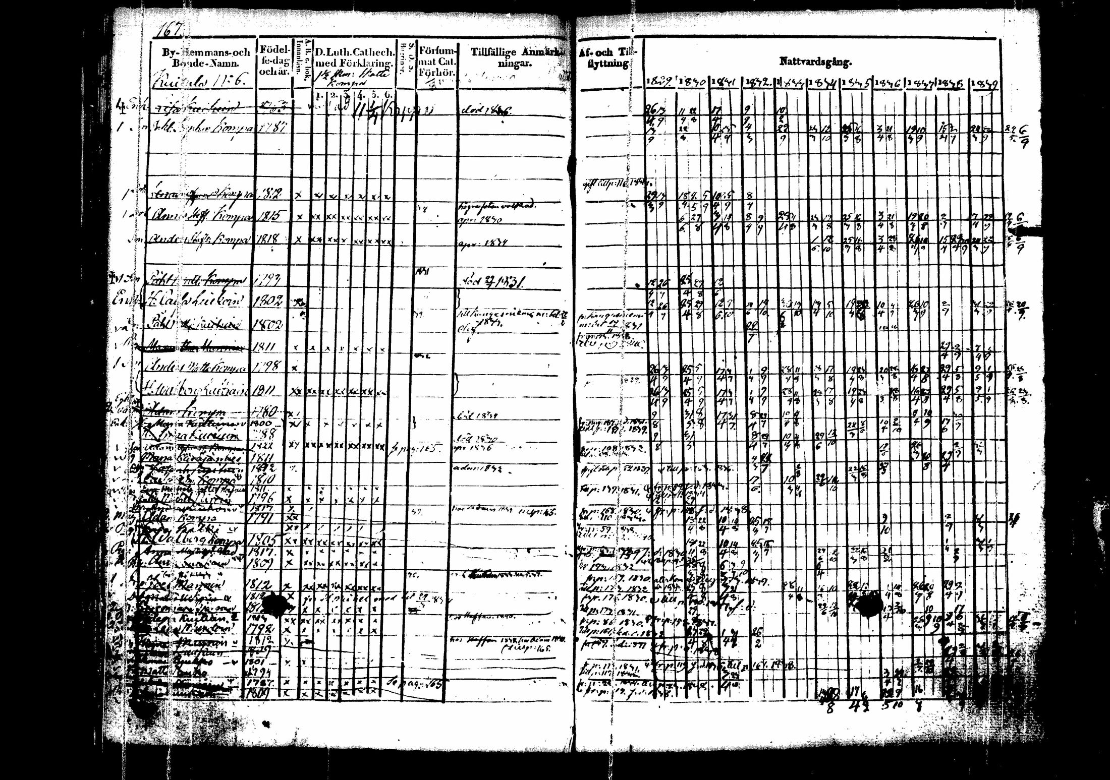 [ kuvat/172.jpg ]