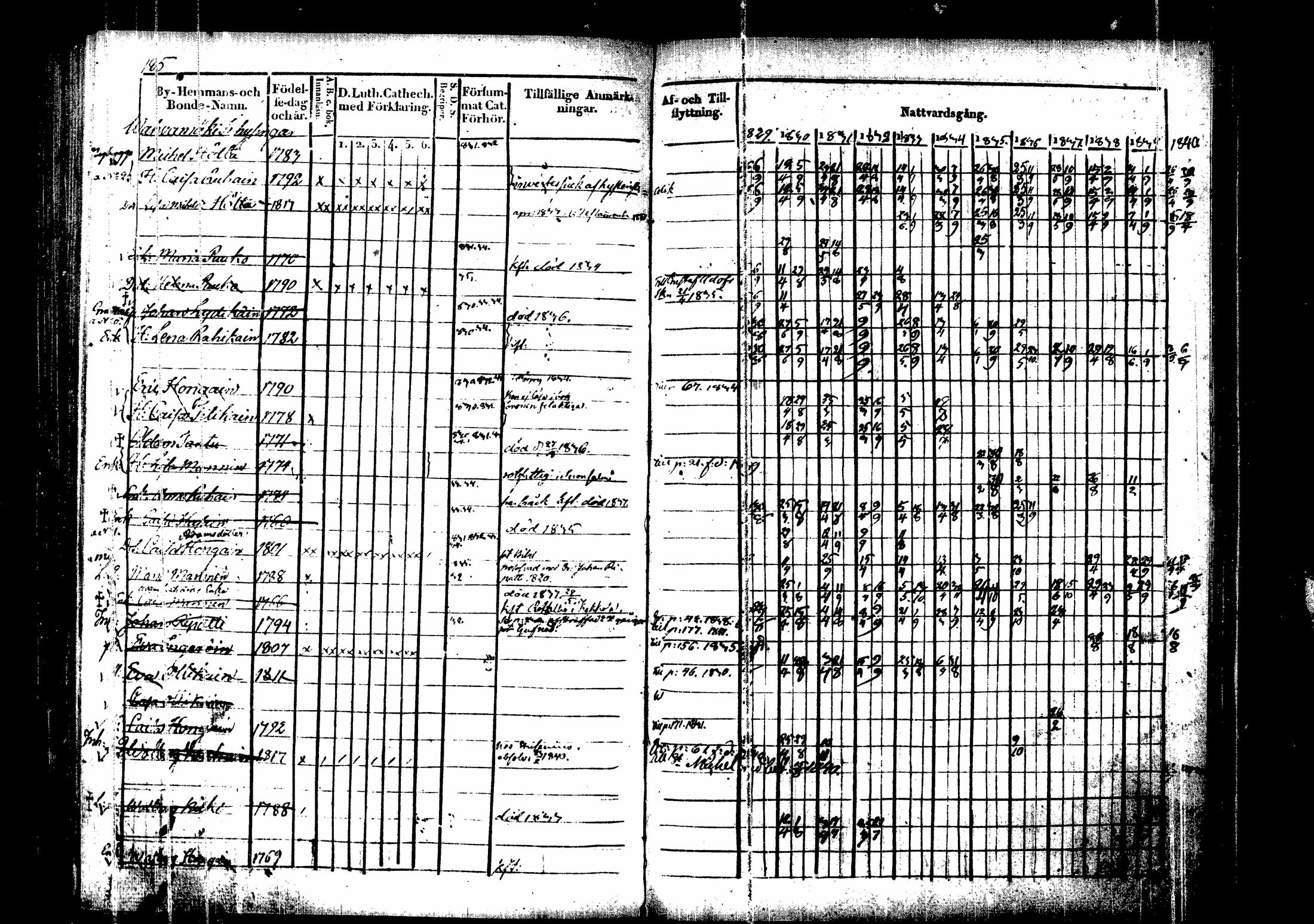 [ kuvat/189.jpg ]