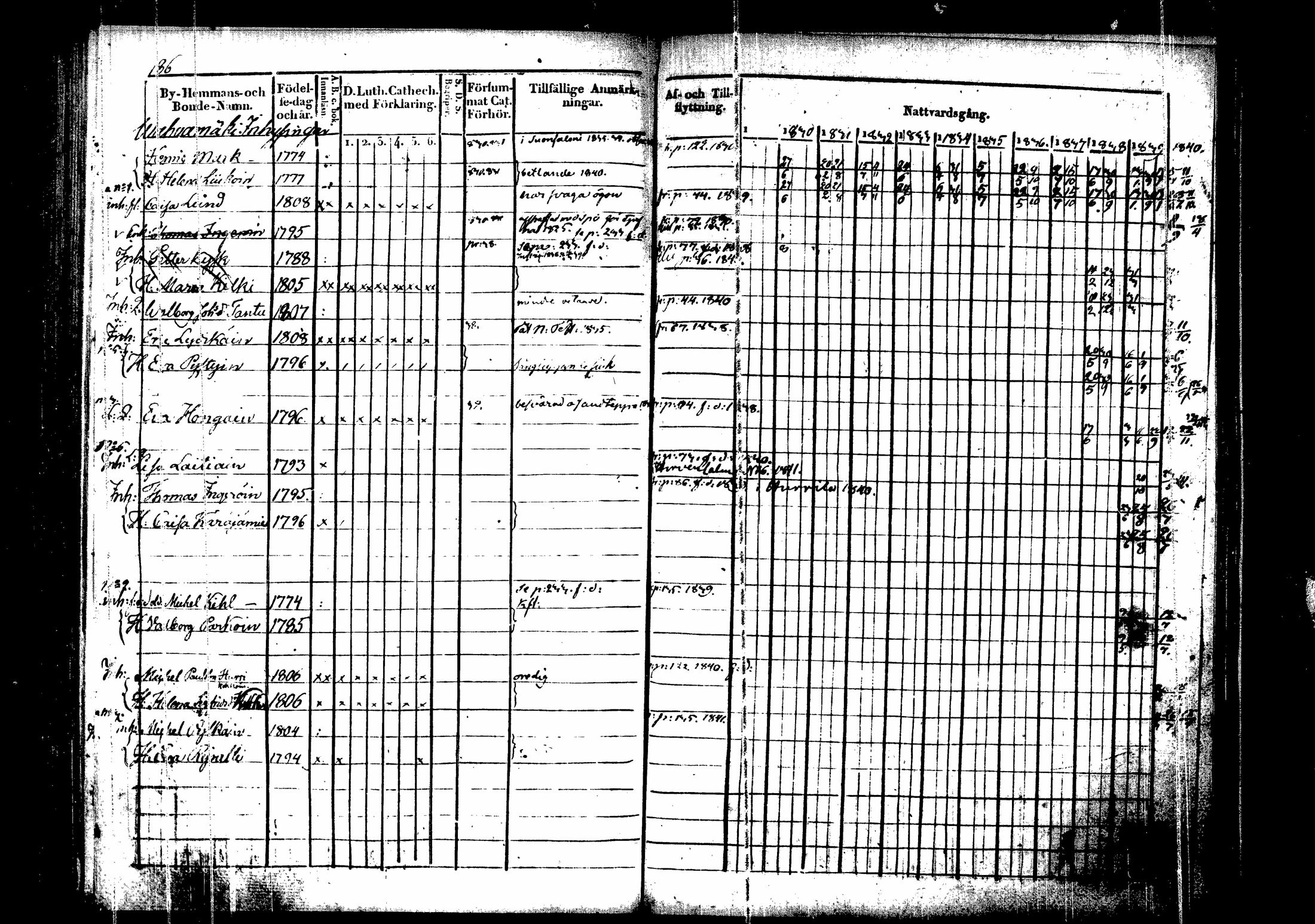 [ kuvat/190.jpg ]