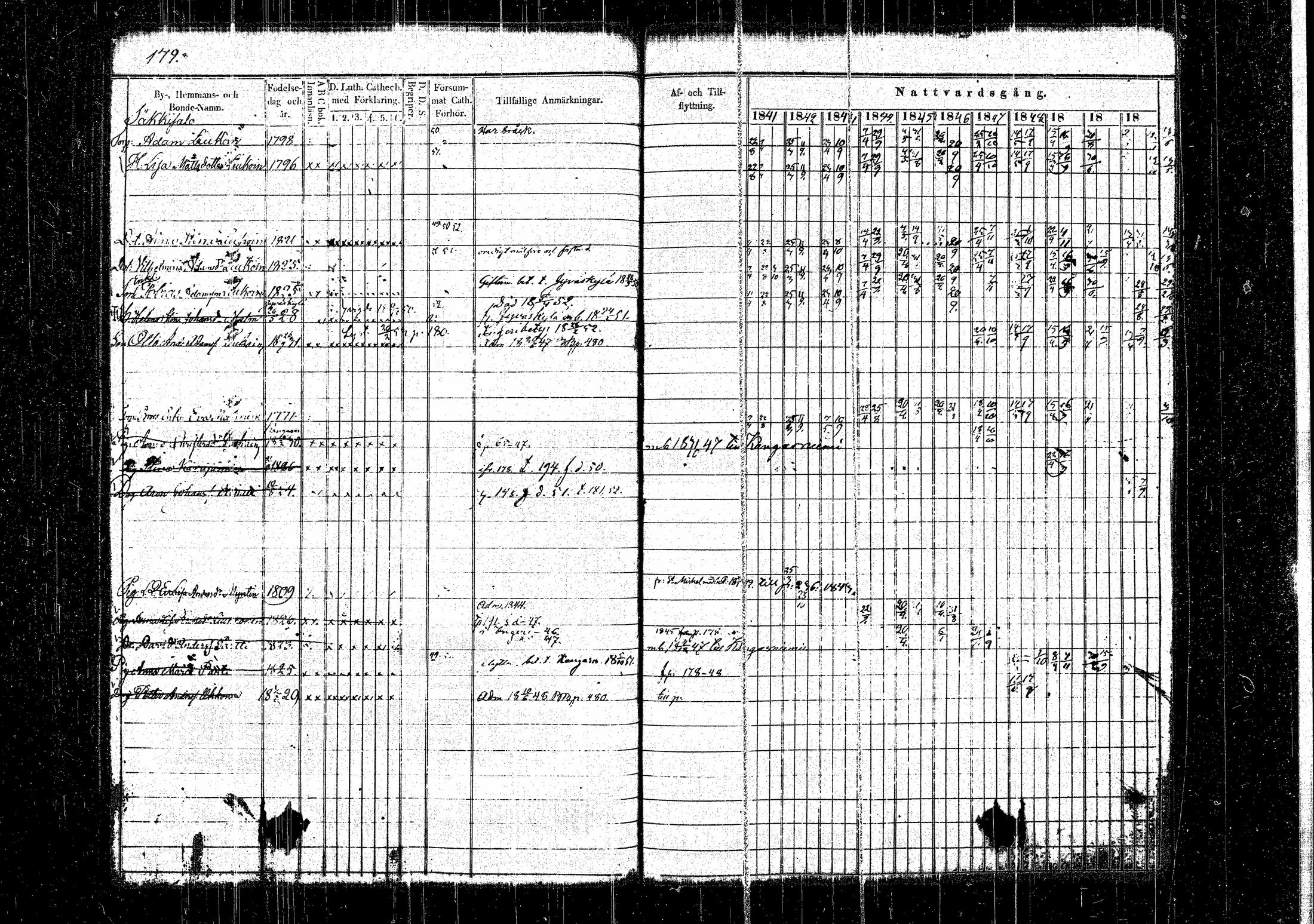 [ kuvat/191.jpg ]