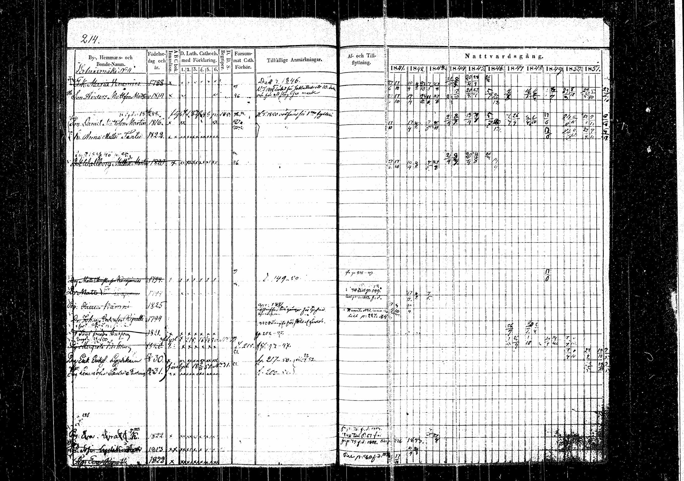 [ kuvat/226.jpg ]