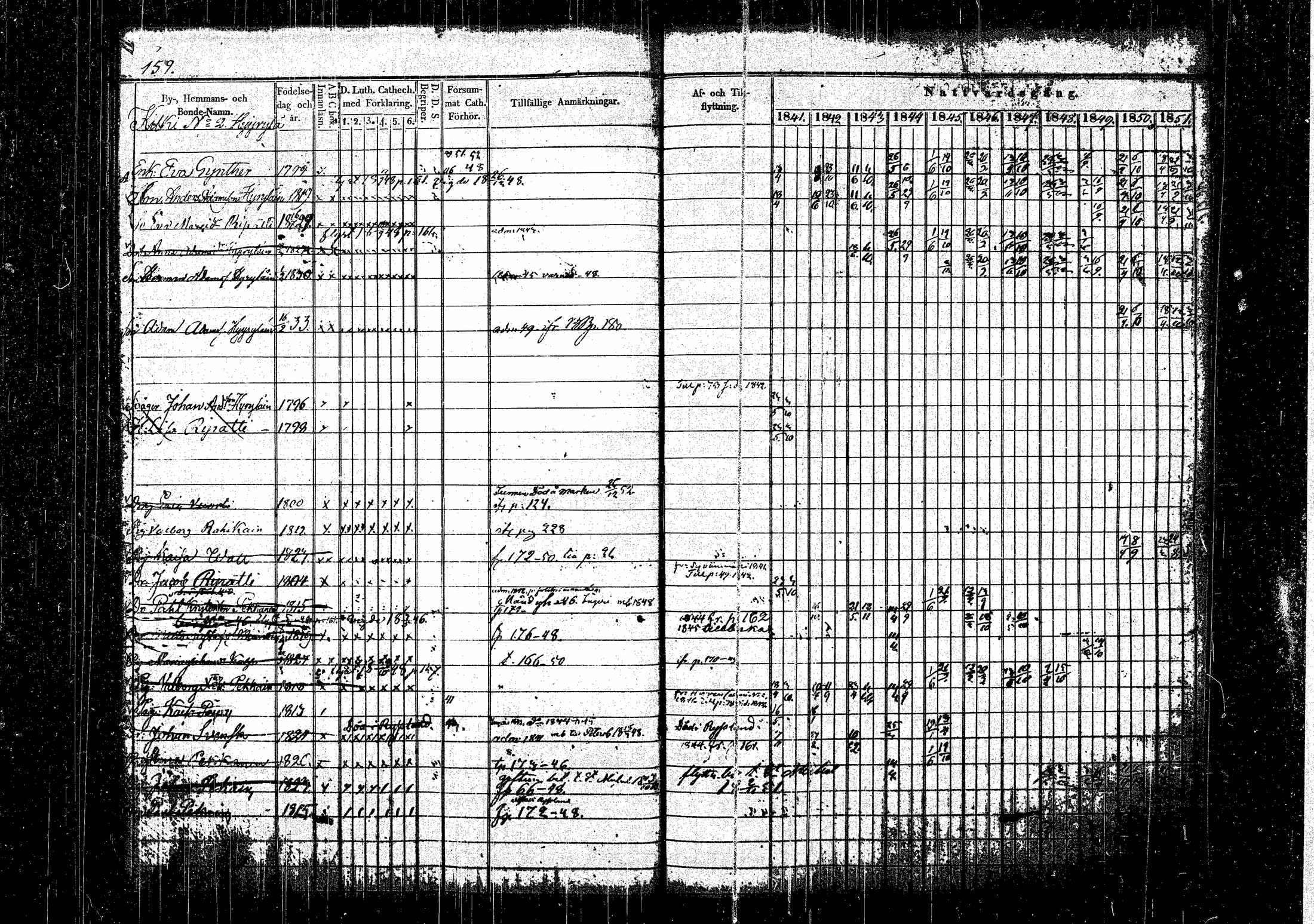 [ kuvat/165.jpg ]