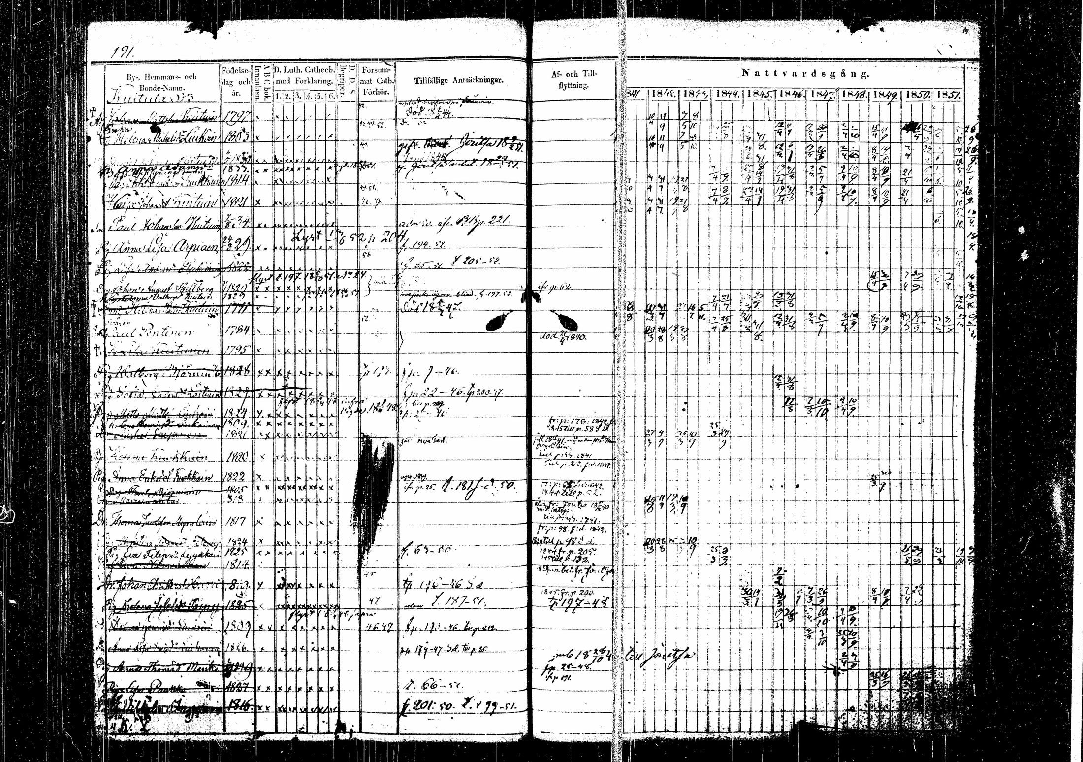 [ kuvat/197.jpg ]