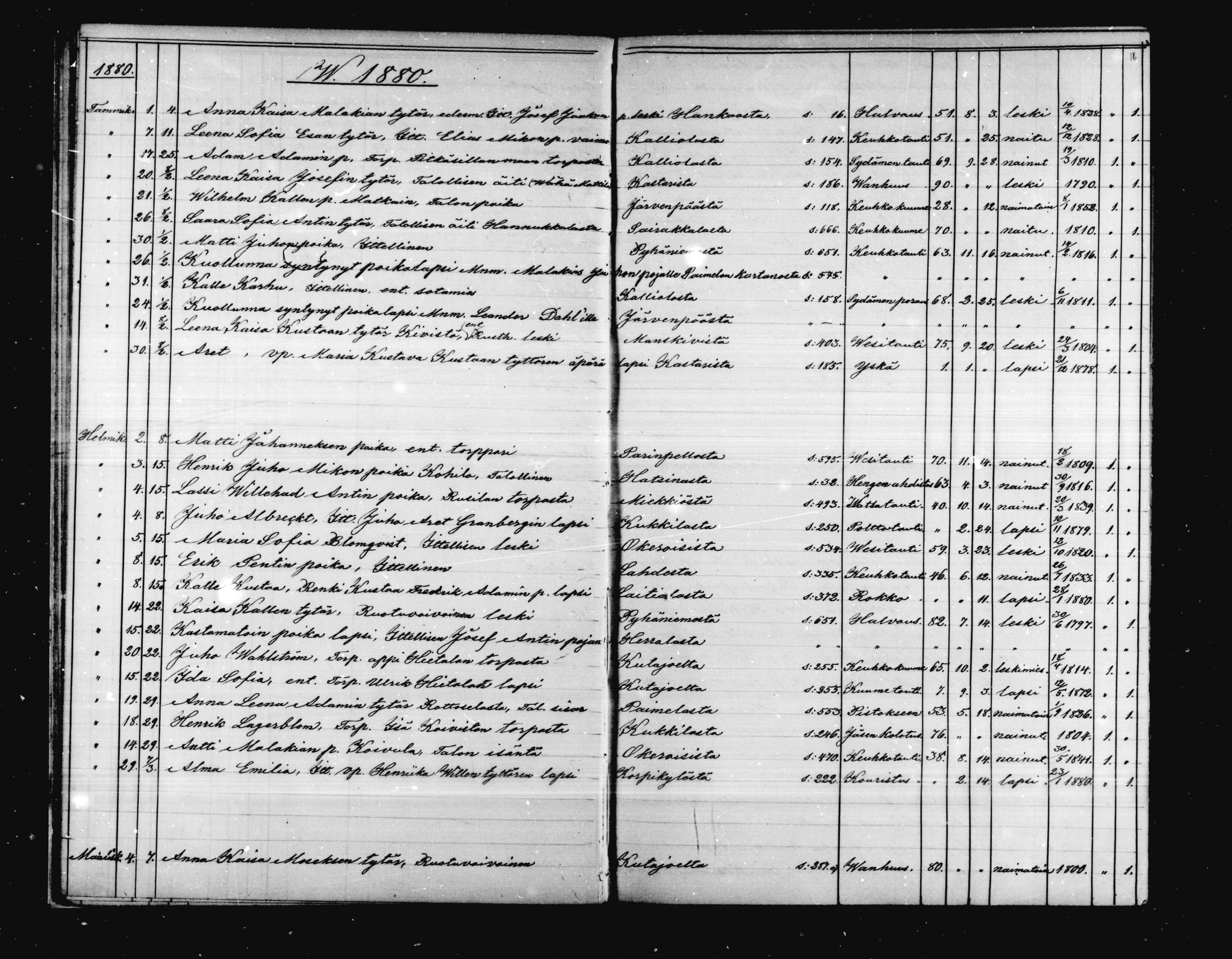 [ kuvat/127.jpg ]