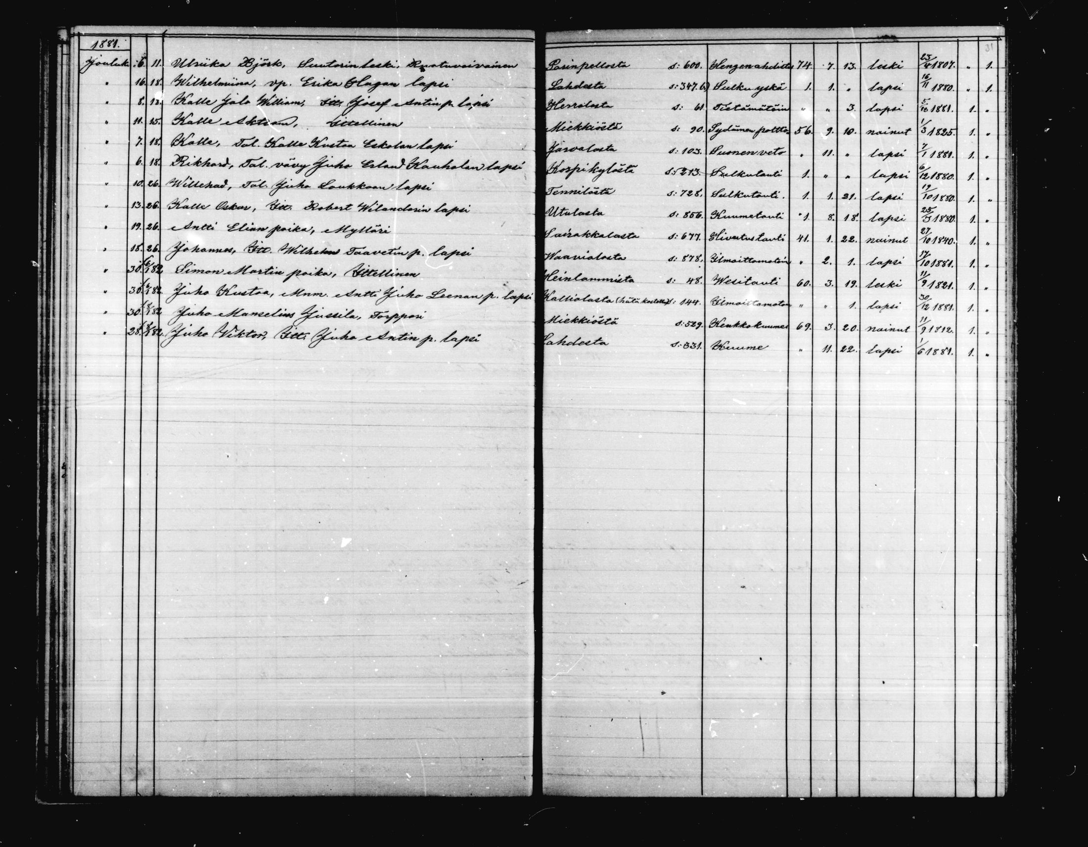 [ kuvat/140.jpg ]