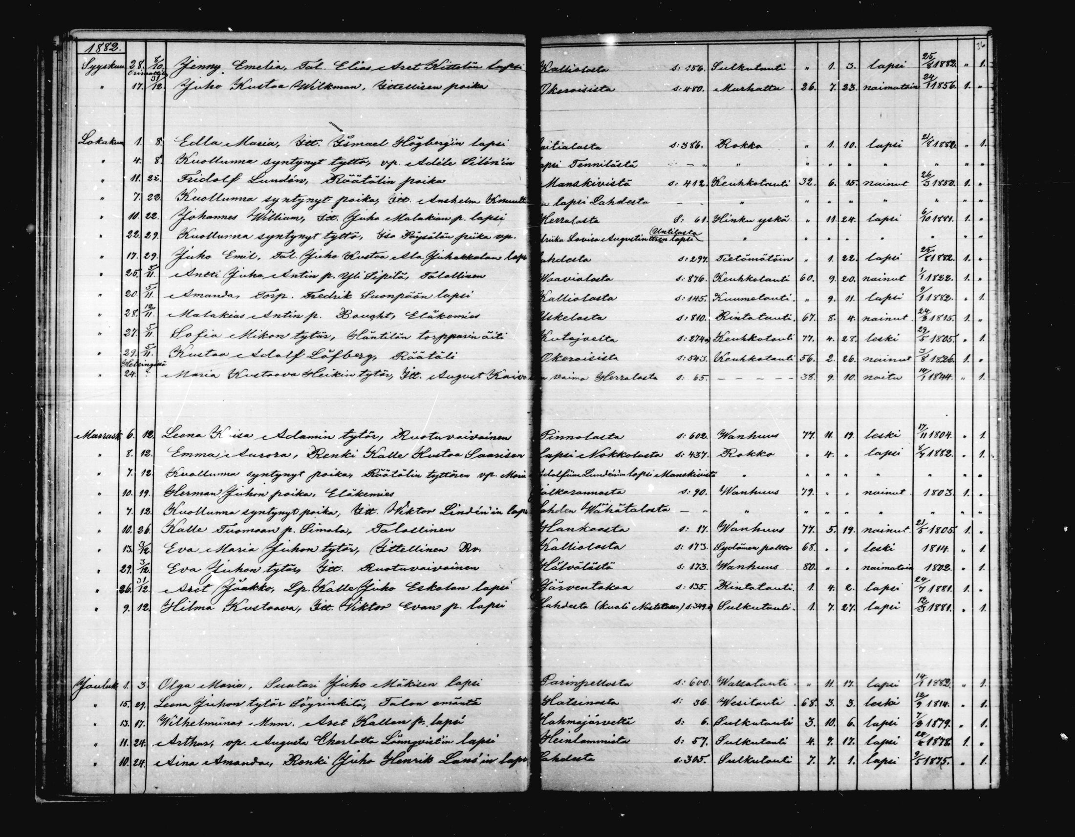 [ kuvat/145.jpg ]