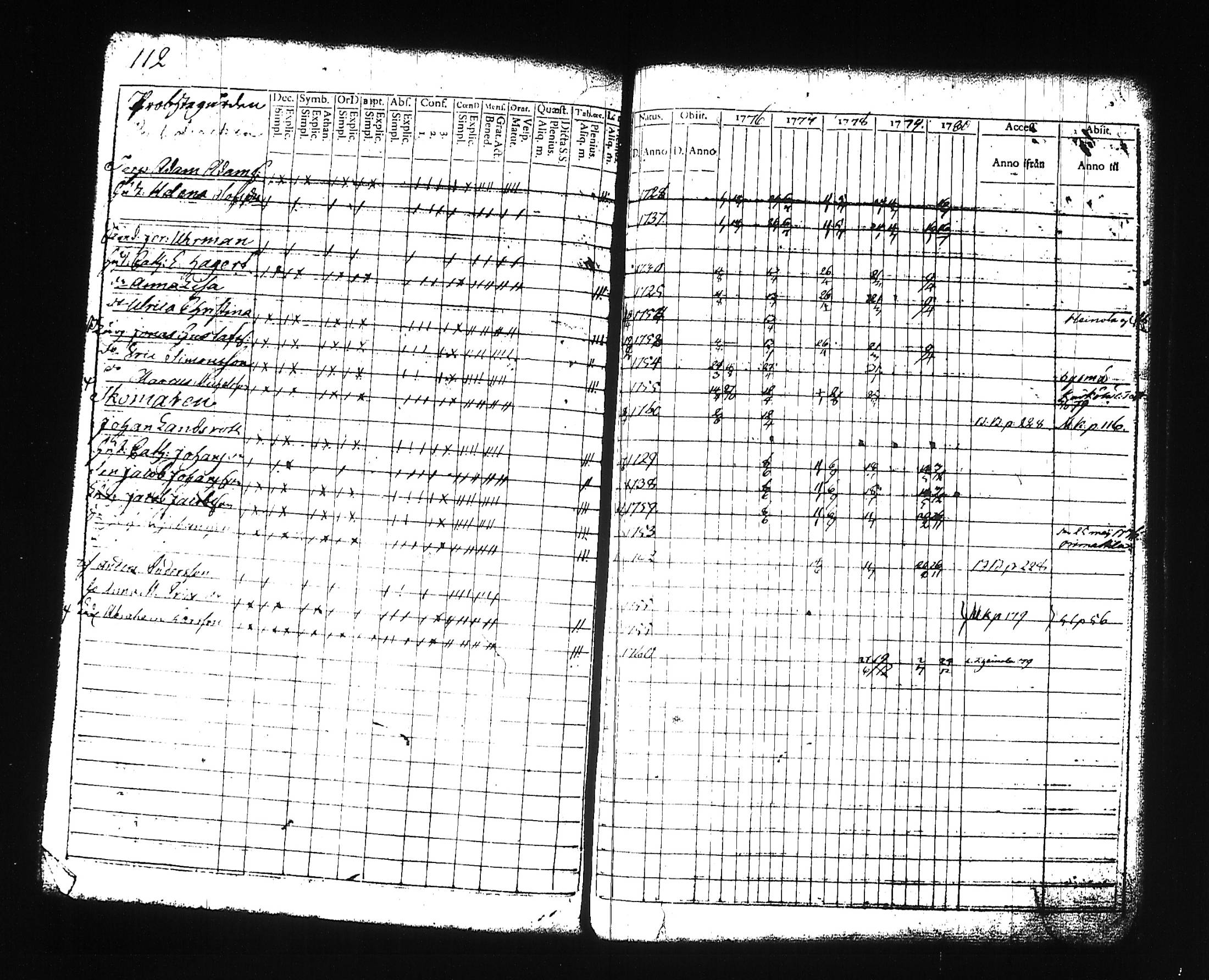 [ kuvat/126.jpg ]