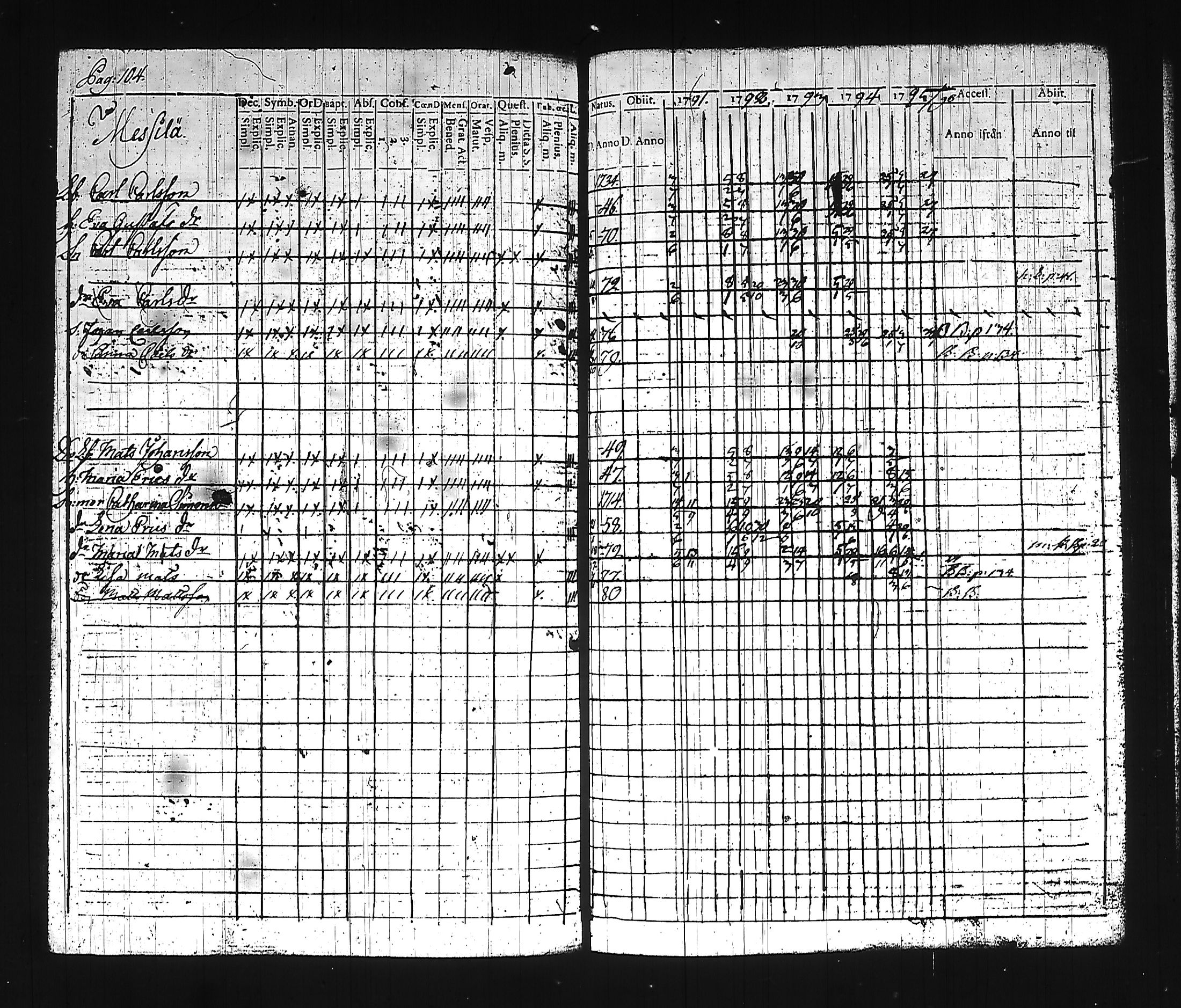 [ kuvat/115.jpg ]