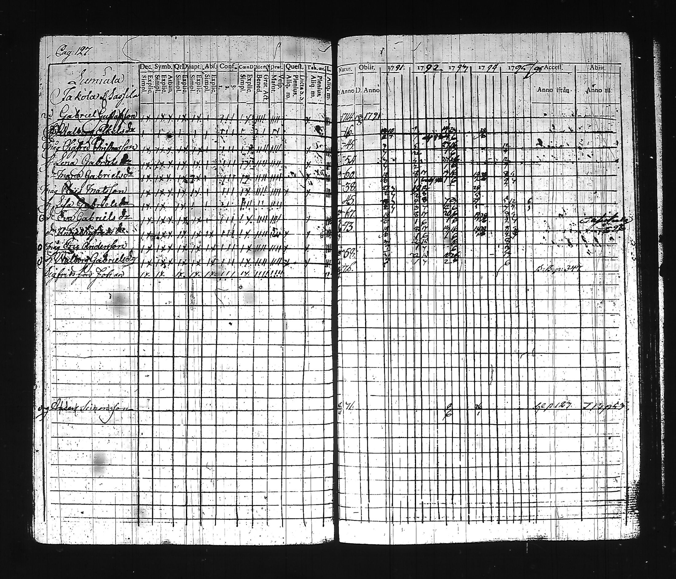 [ kuvat/140.jpg ]