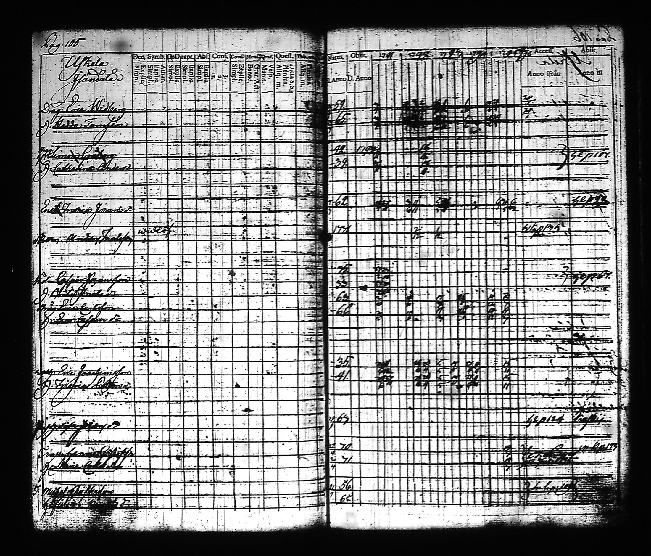 [ kuvat/125.jpg ]