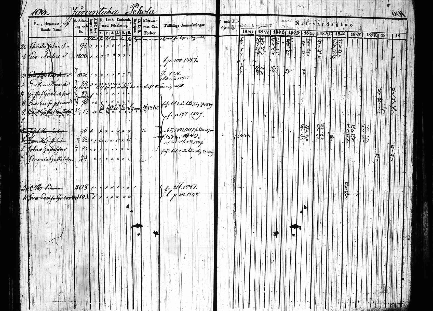 [ kuvat/112.jpg ]