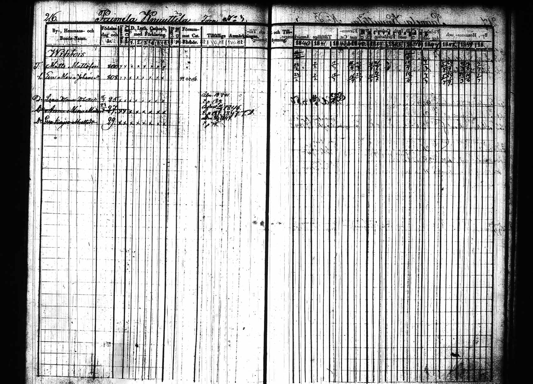 [ kuvat/225.jpg ]