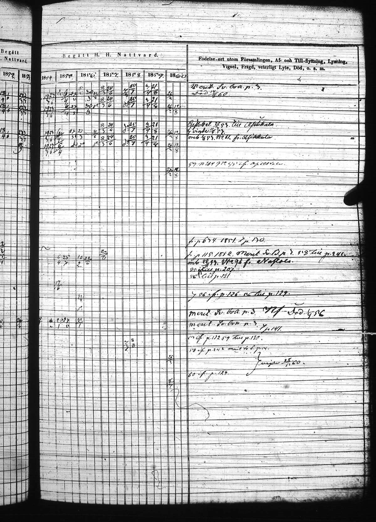 [ kuvat/275.jpg ]