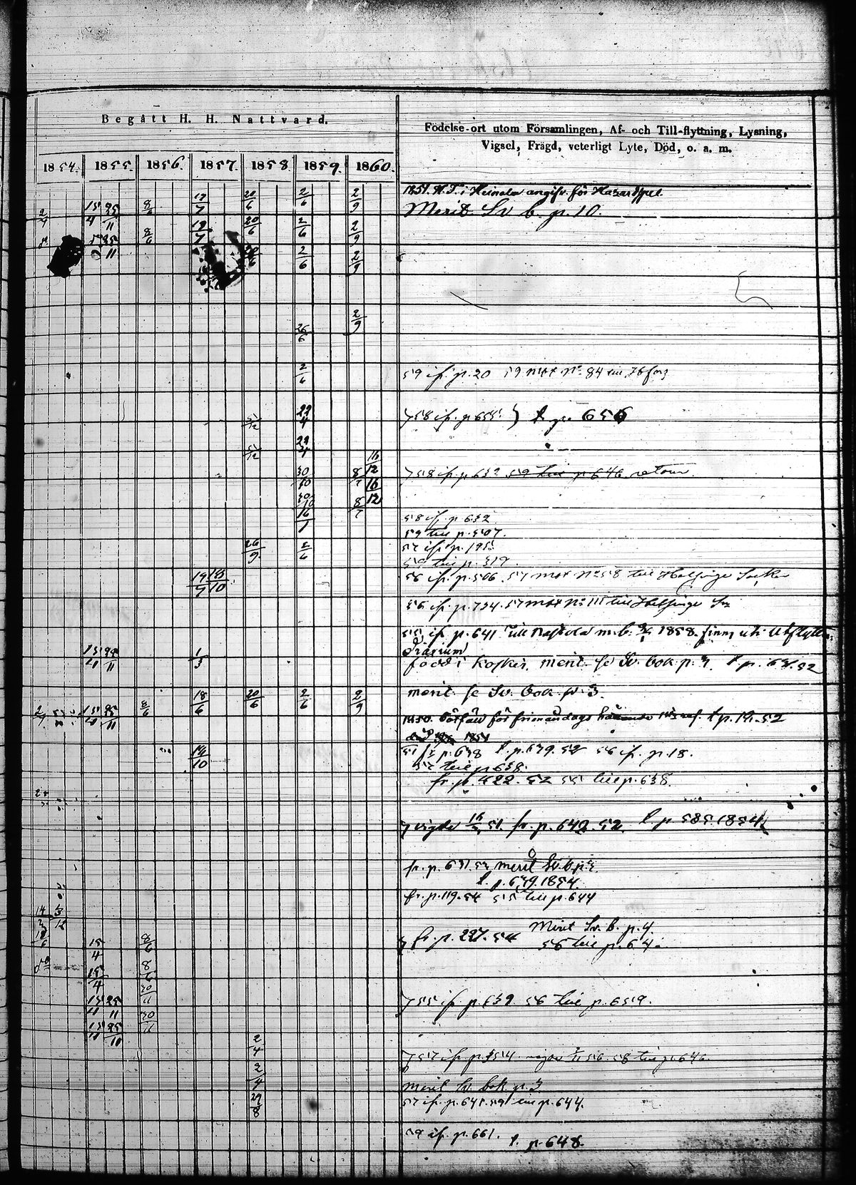 [ kuvat/204.jpg ]