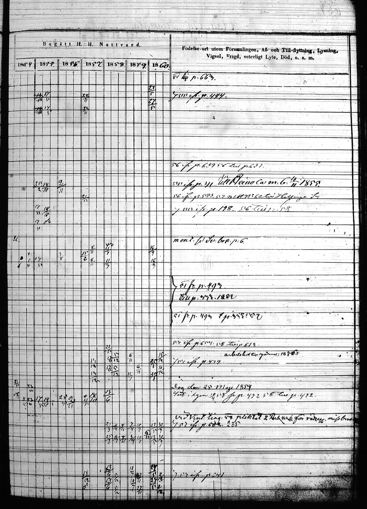 [ kuvat/270.jpg ]