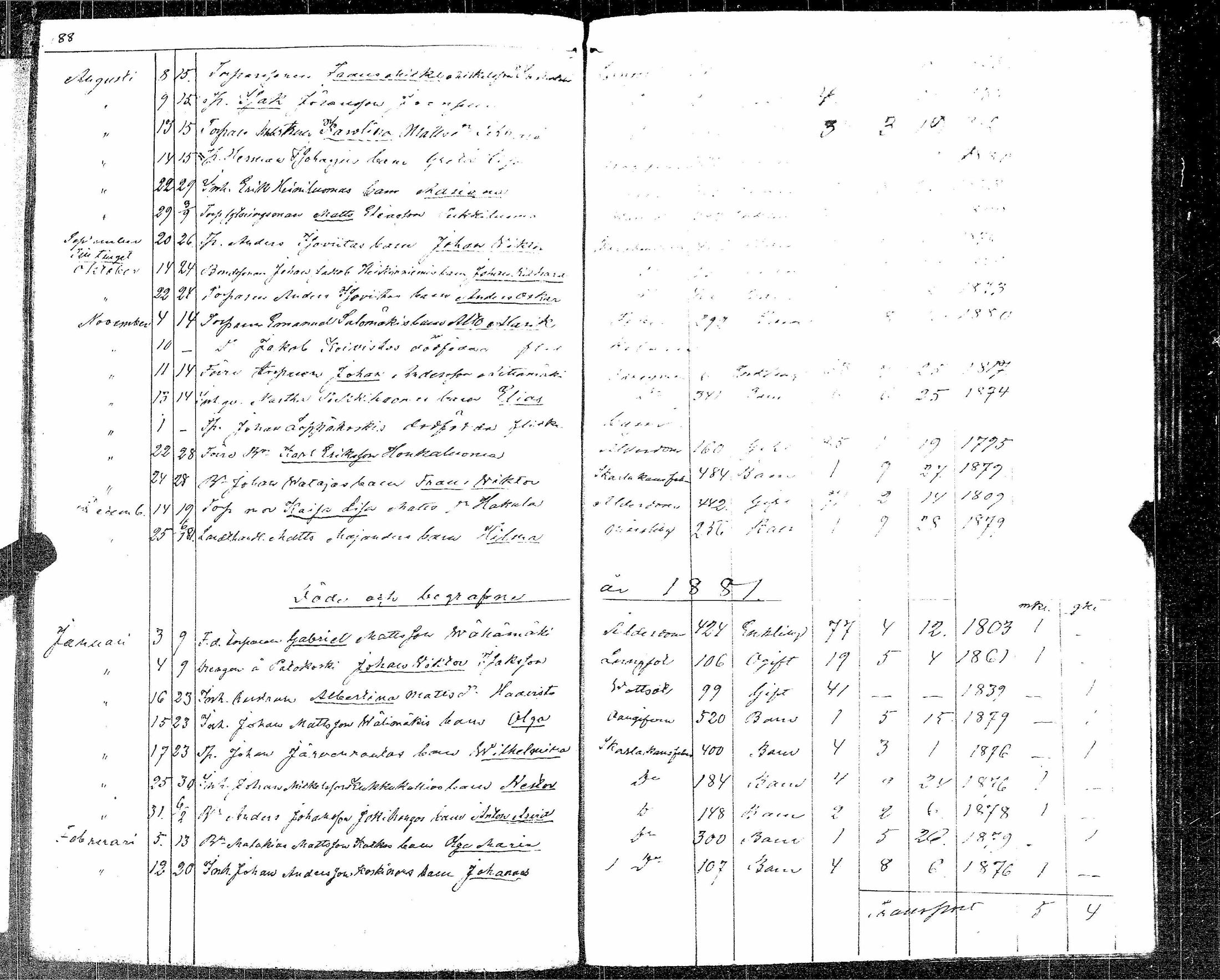 [ kuvat/51.jpg ]