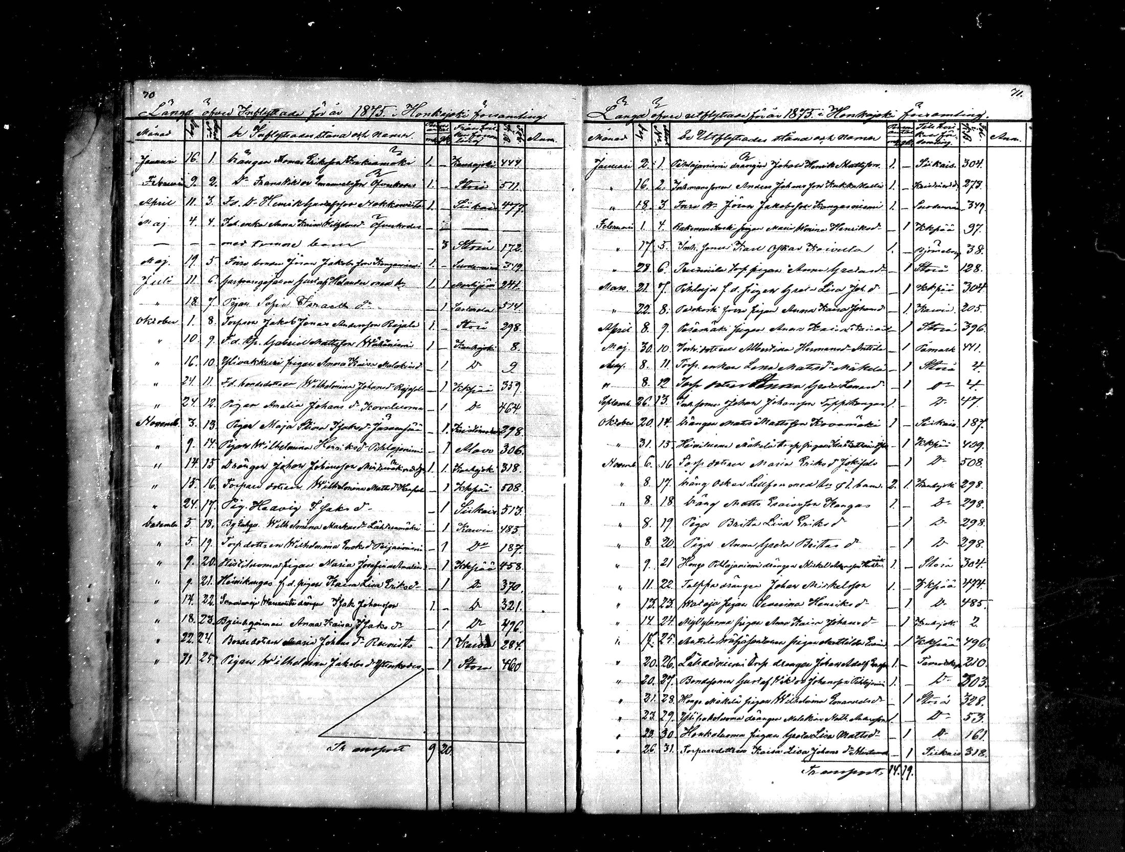 [ kuvat/35.jpg ]