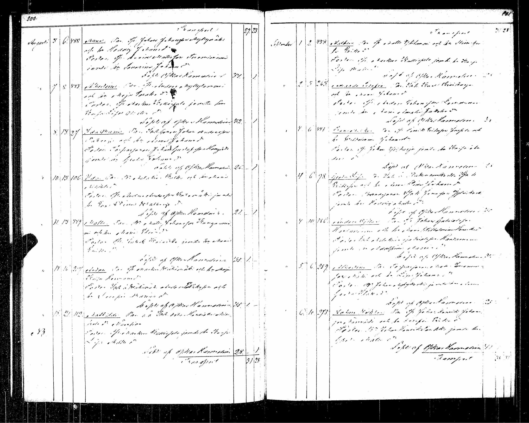 [ kuvat/107.jpg ]