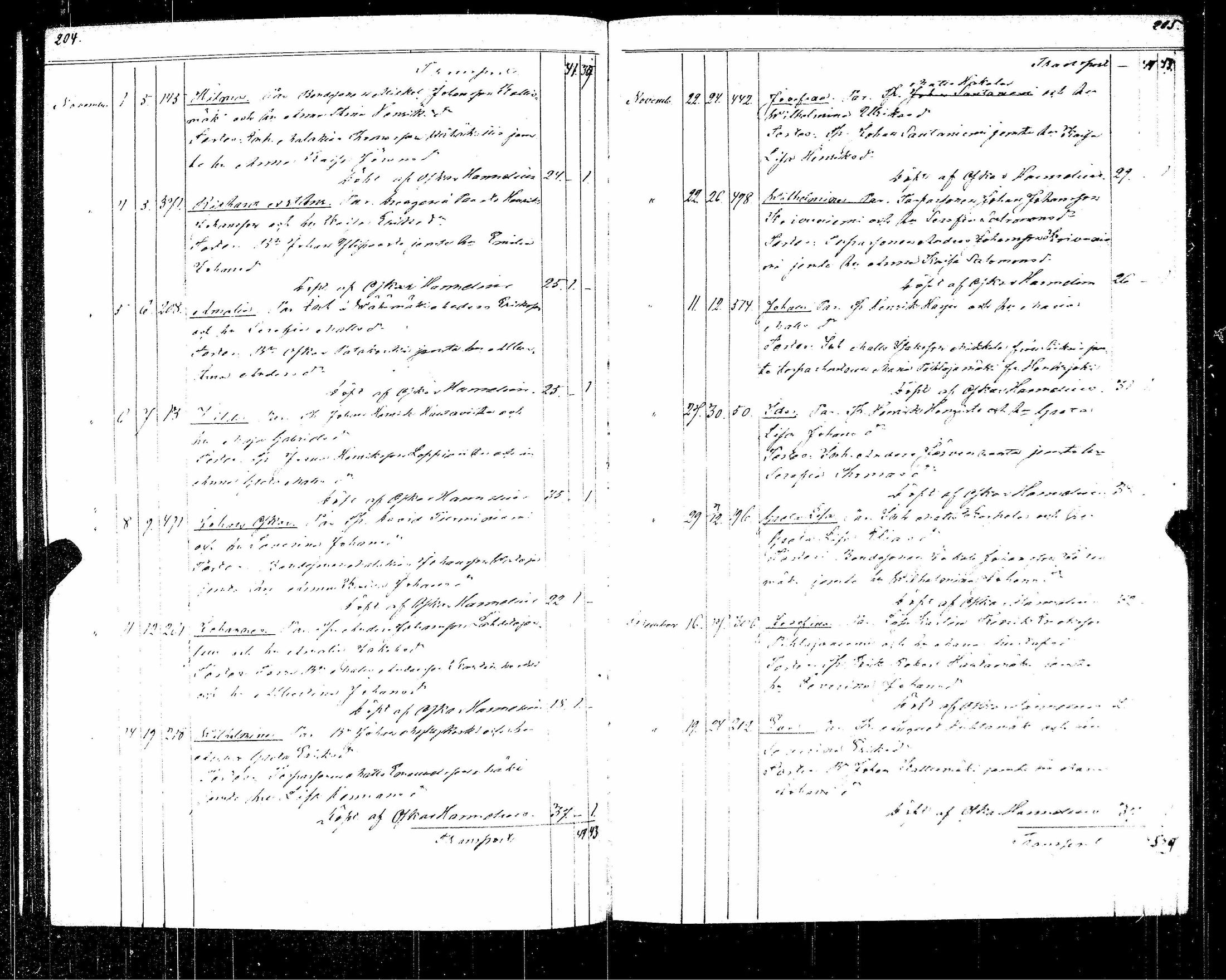 [ kuvat/109.jpg ]