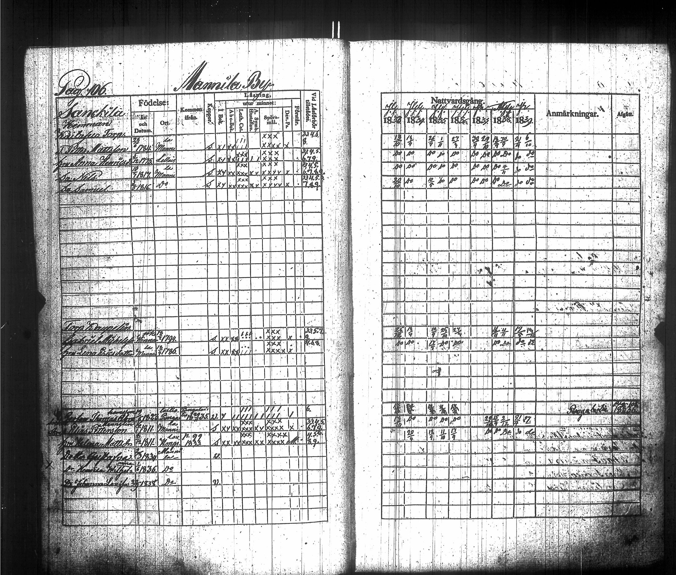 [ kuvat/111.jpg ]