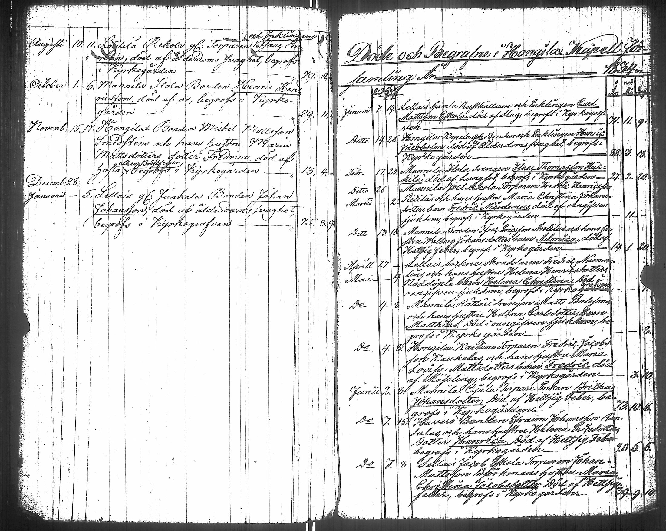 [ kuvat/170.jpg ]