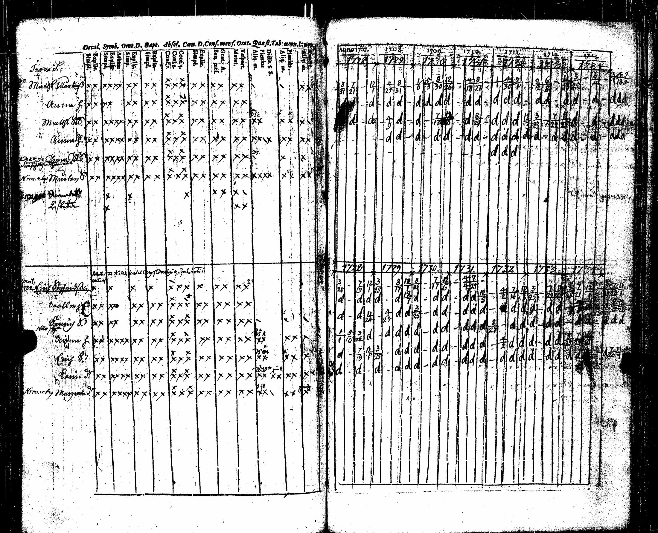 [ kuvat/107.jpg ]