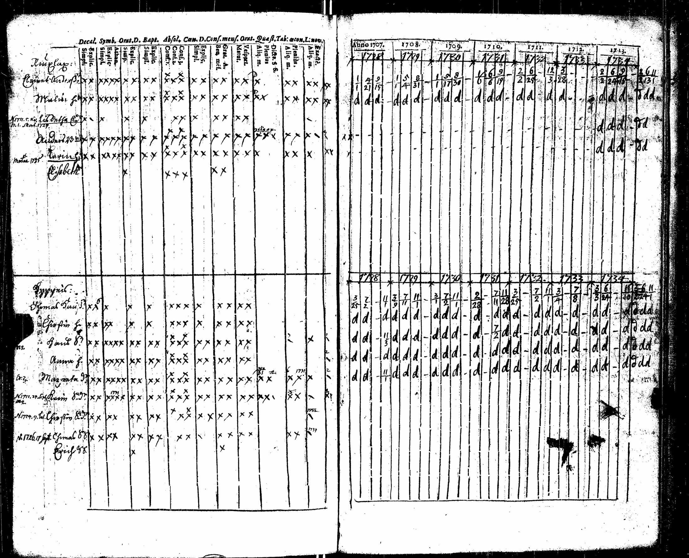 [ kuvat/114.jpg ]