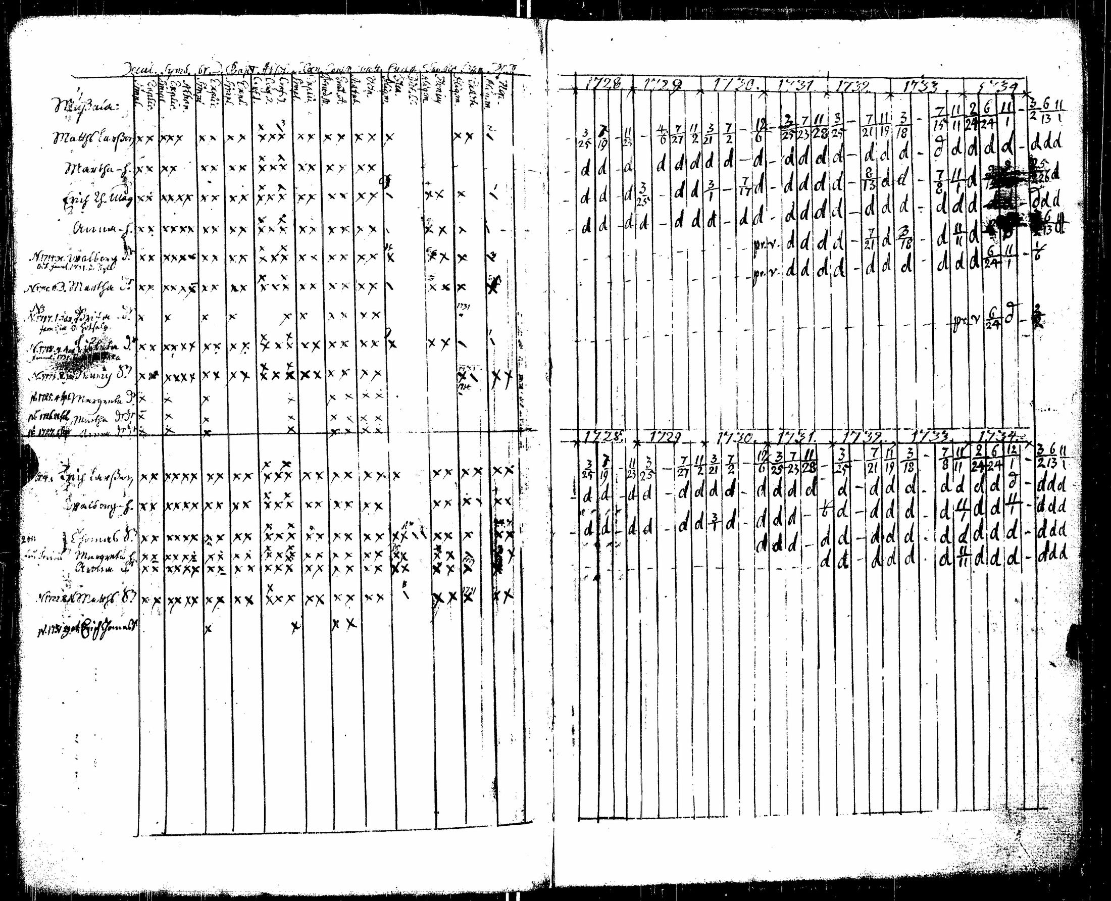 [ kuvat/128.jpg ]