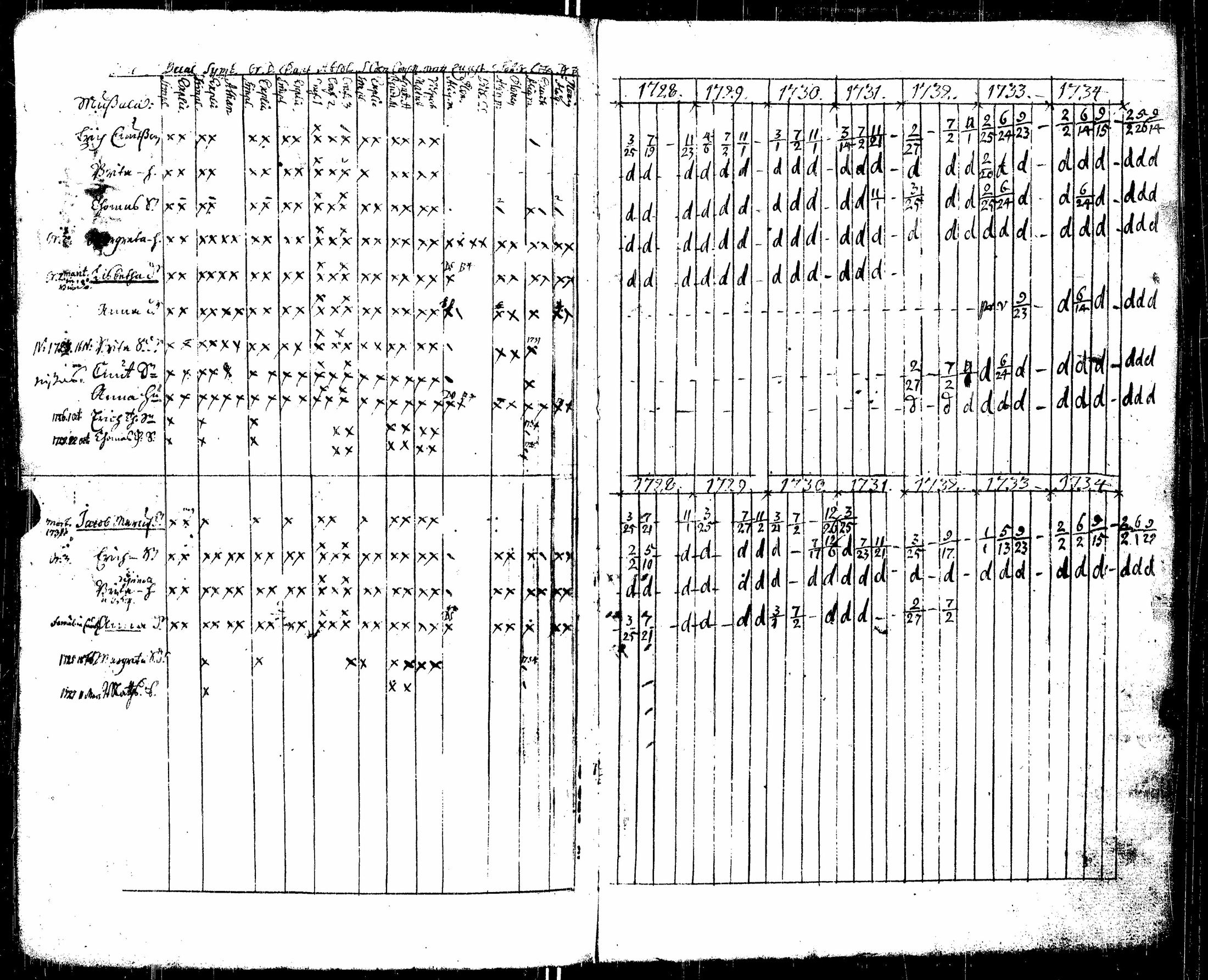 [ kuvat/129.jpg ]
