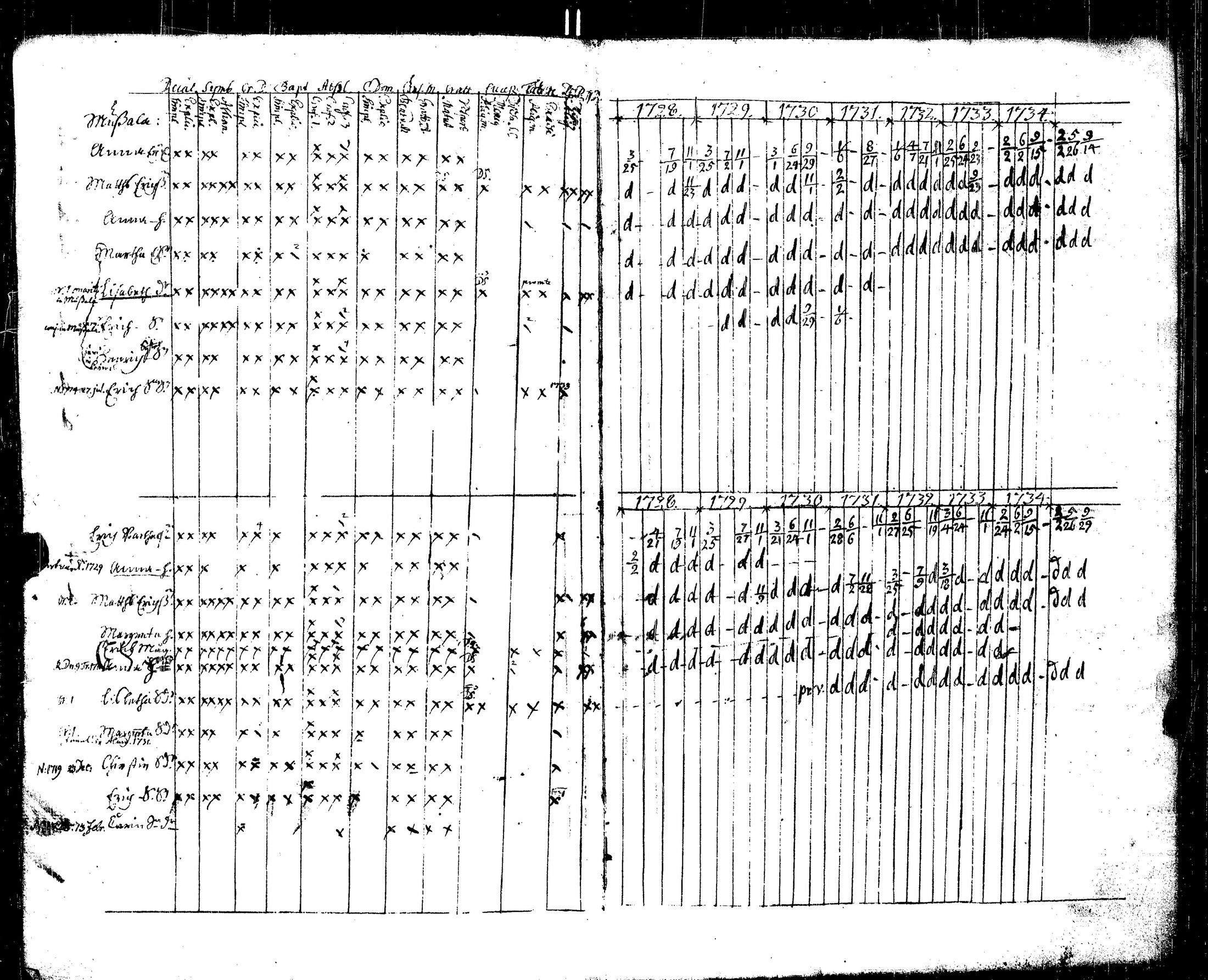 [ kuvat/130.jpg ]