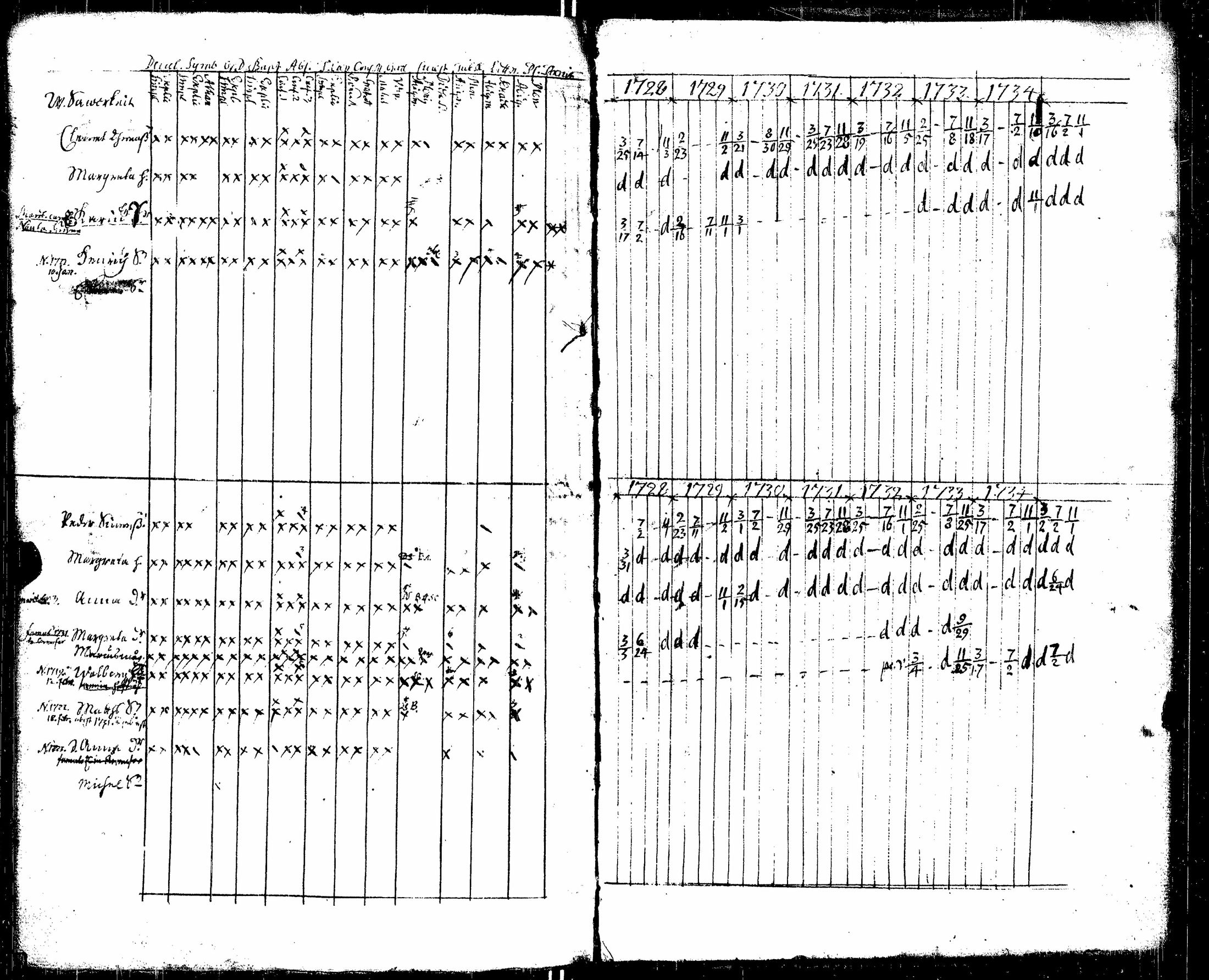 [ kuvat/134.jpg ]