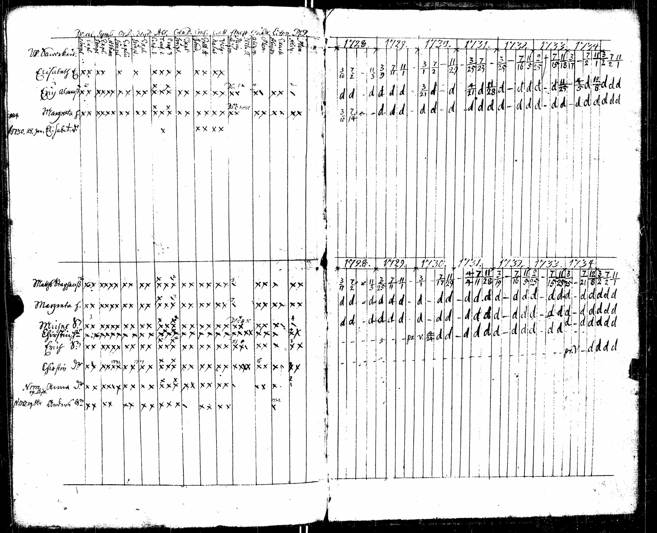 [ kuvat/135.jpg ]