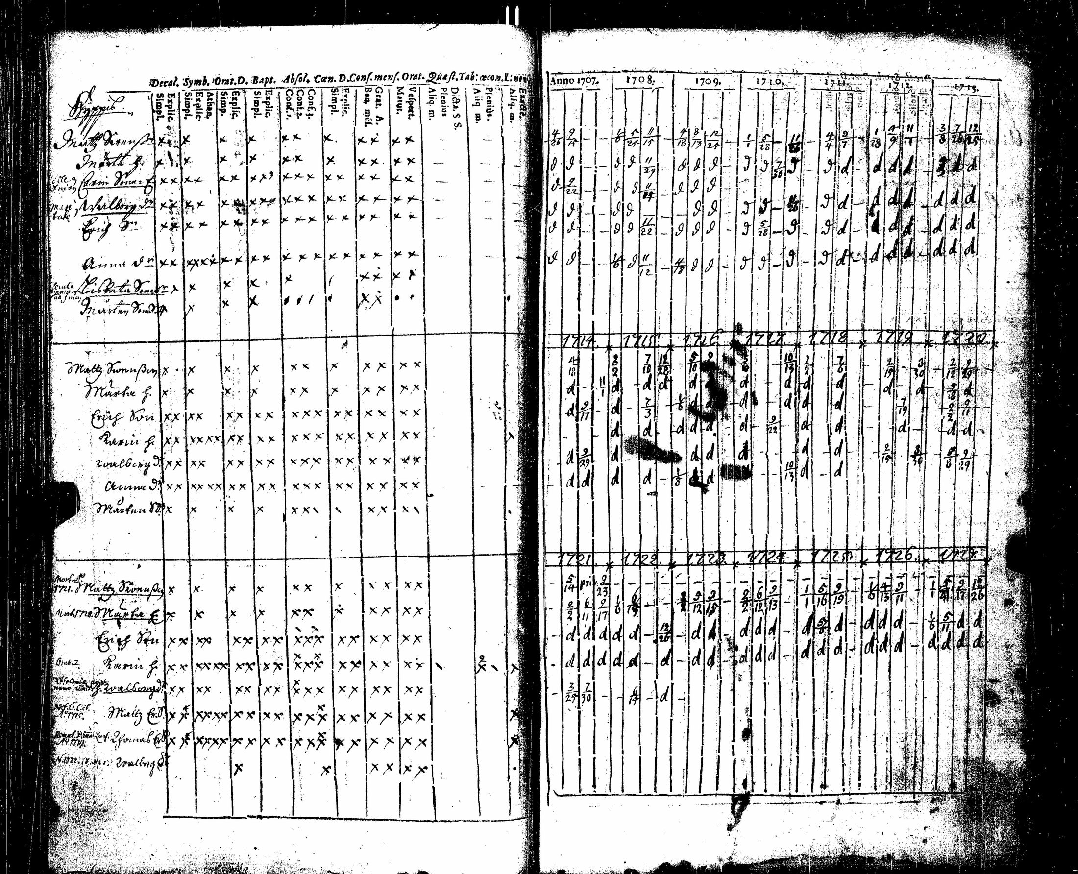 [ kuvat/40.jpg ]