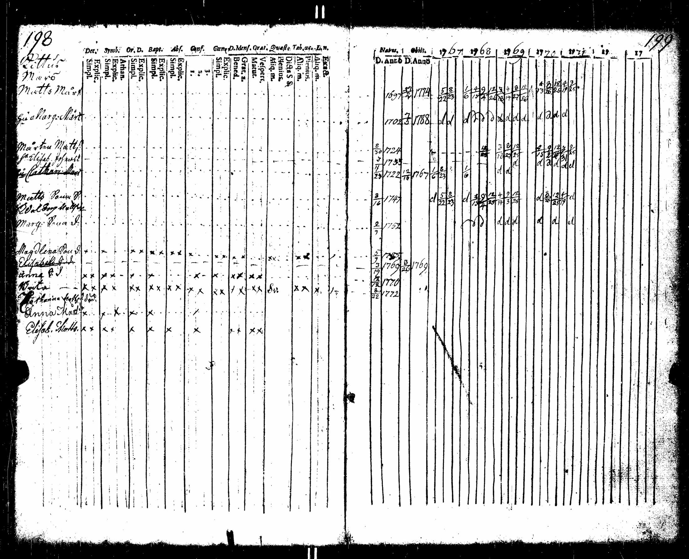 [ kuvat/102.jpg ]