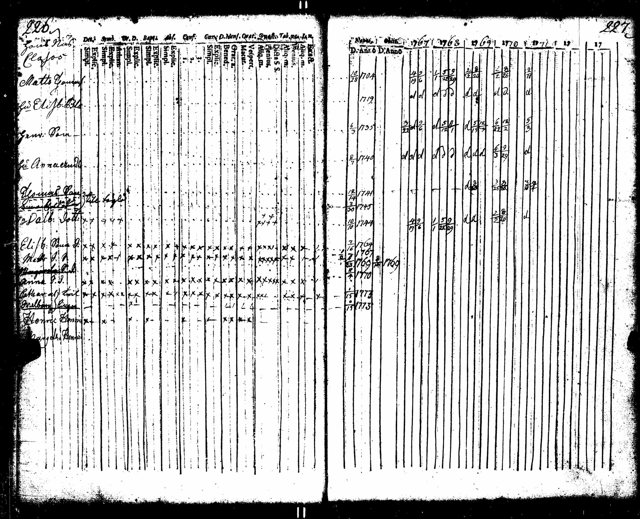[ kuvat/124.jpg ]