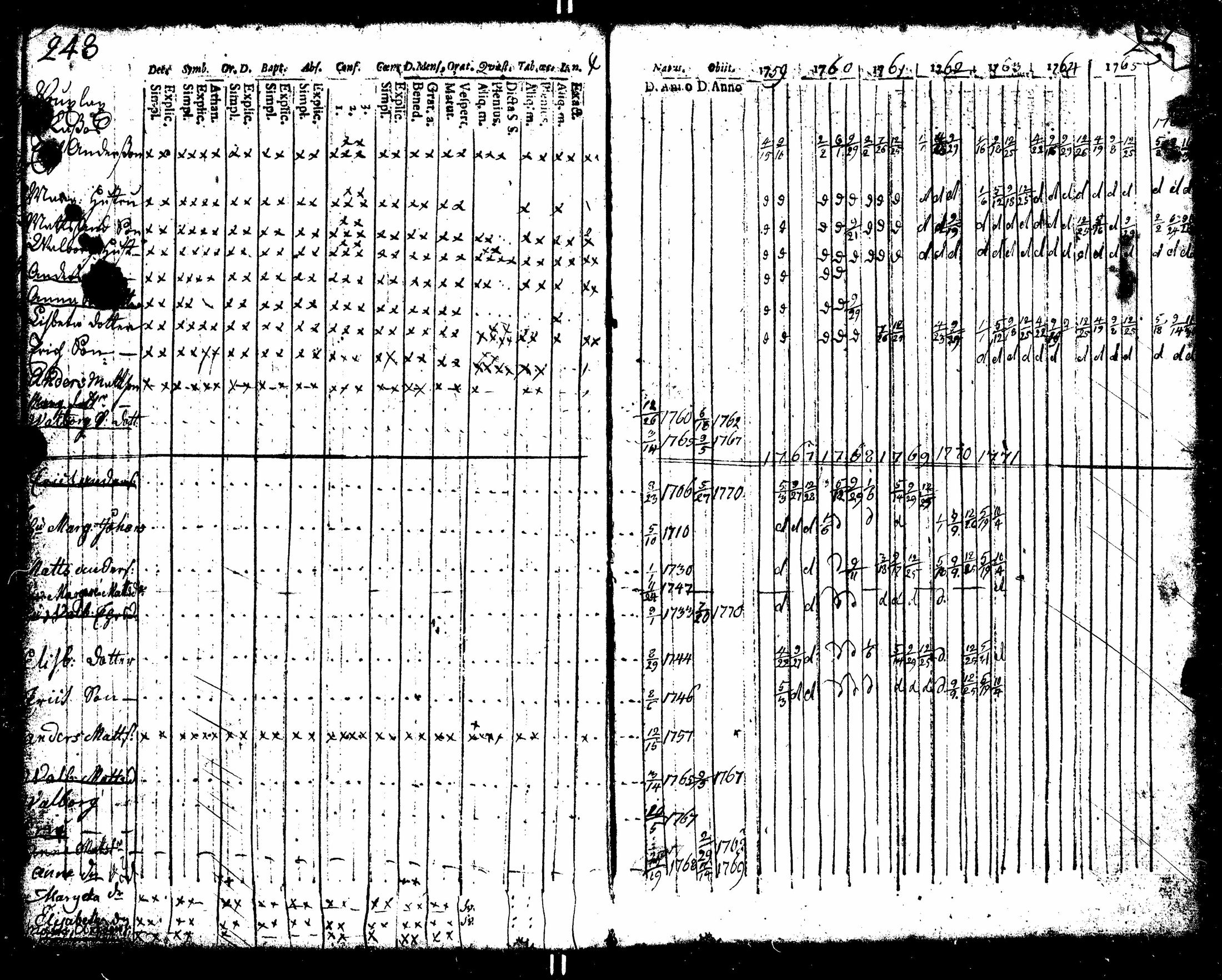 [ kuvat/135.jpg ]
