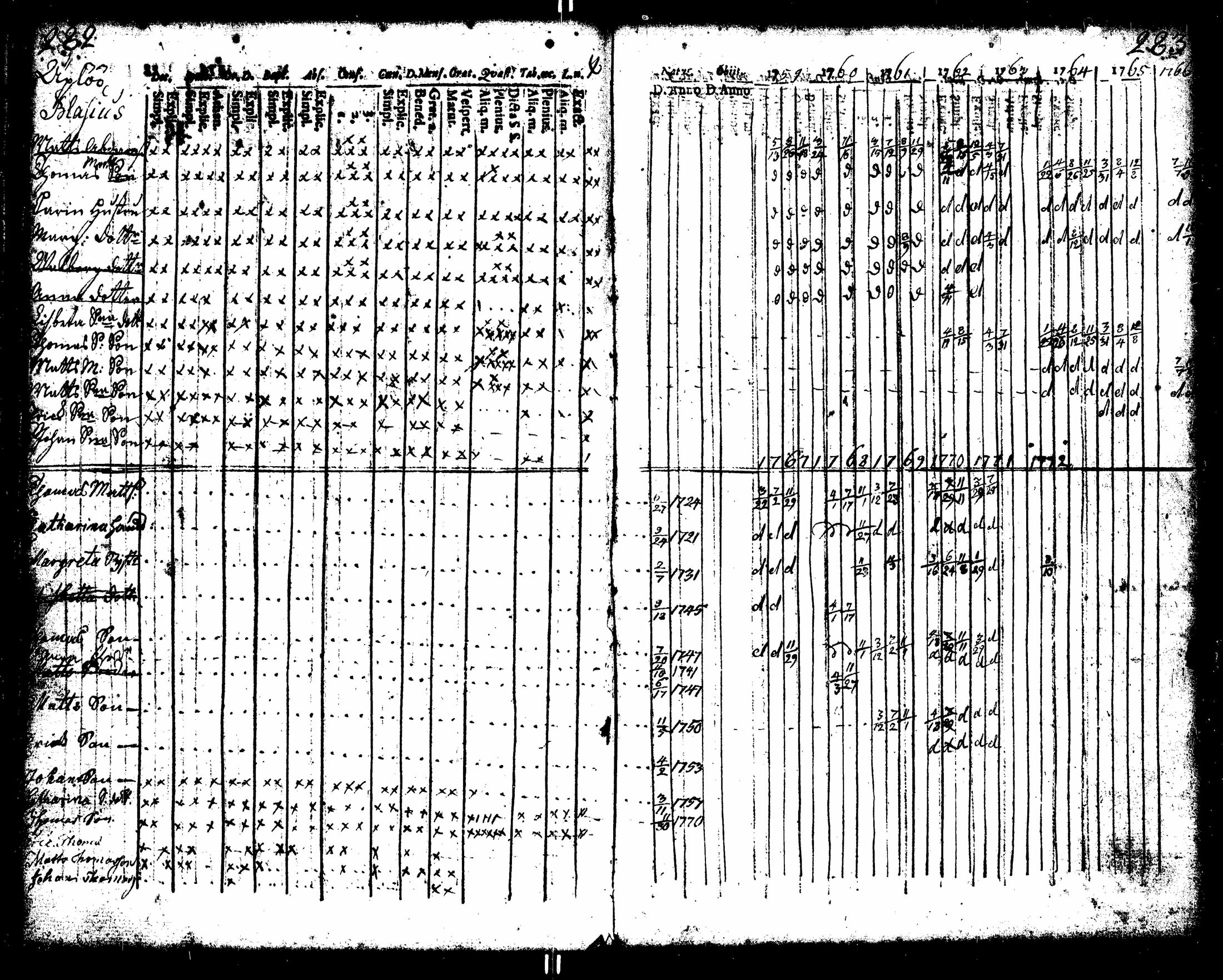 [ kuvat/152.jpg ]