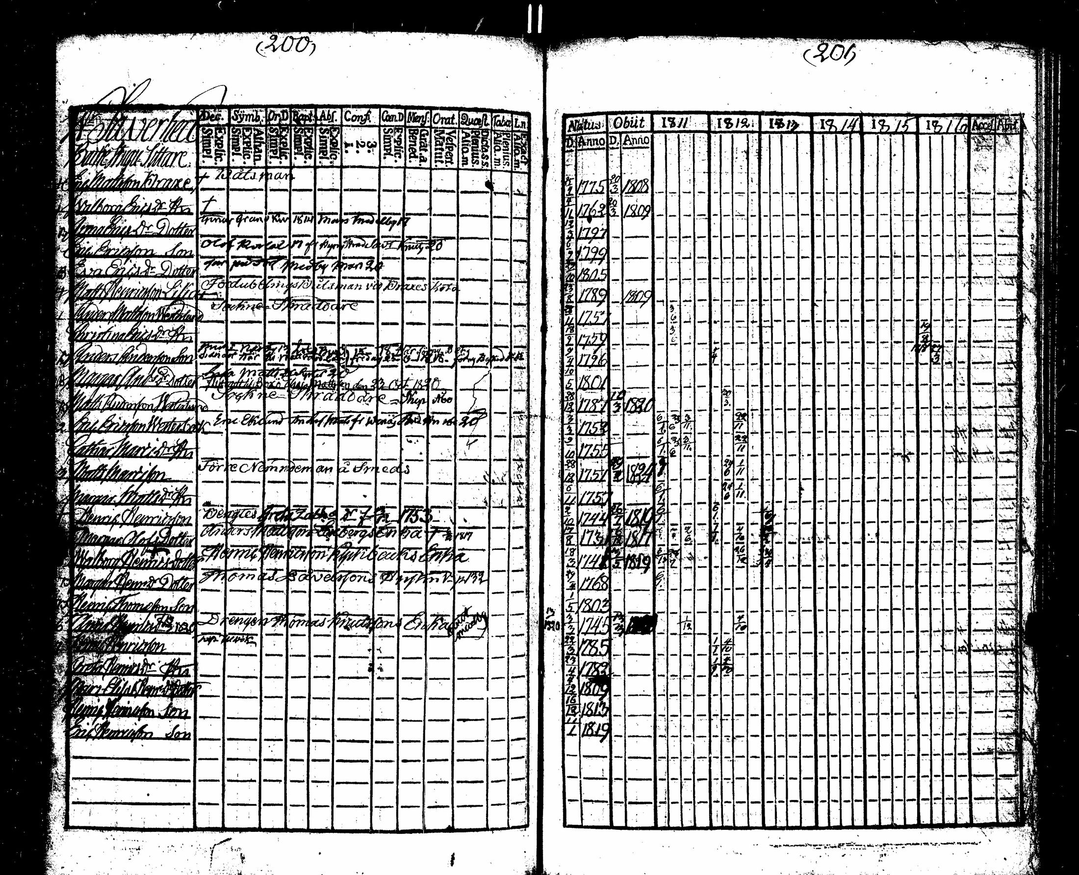 [ kuvat/107.jpg ]