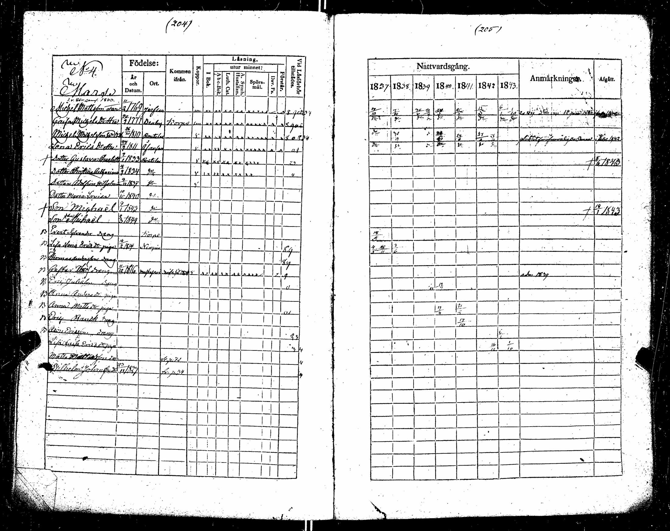 [ kuvat/112.jpg ]
