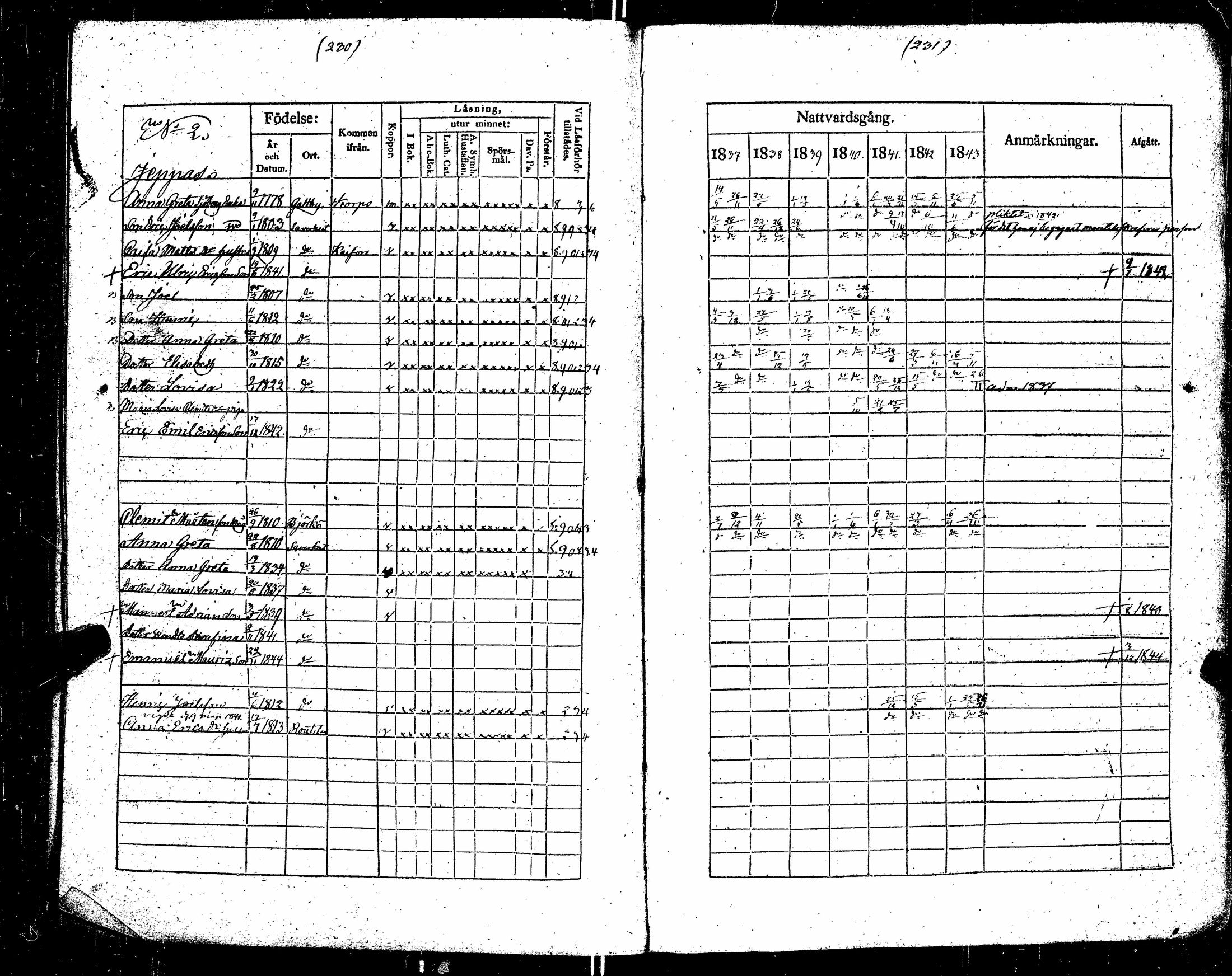 [ kuvat/125.jpg ]