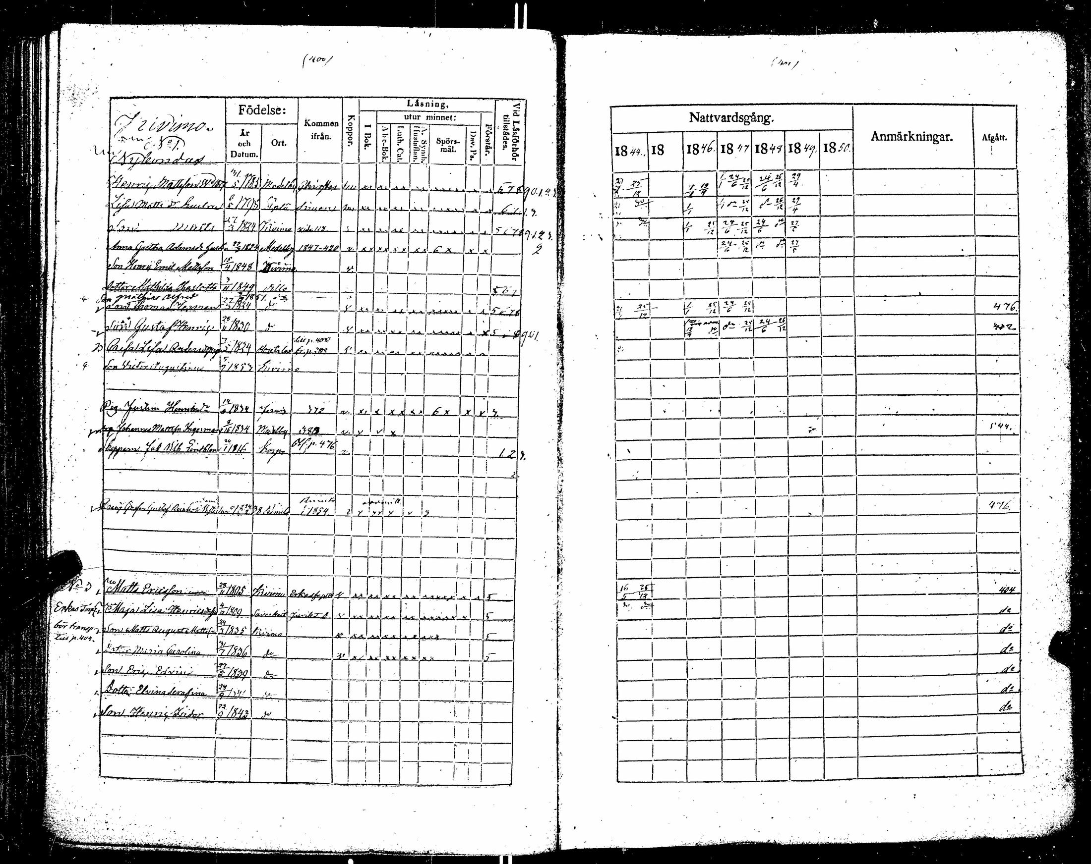 [ kuvat/212.jpg ]