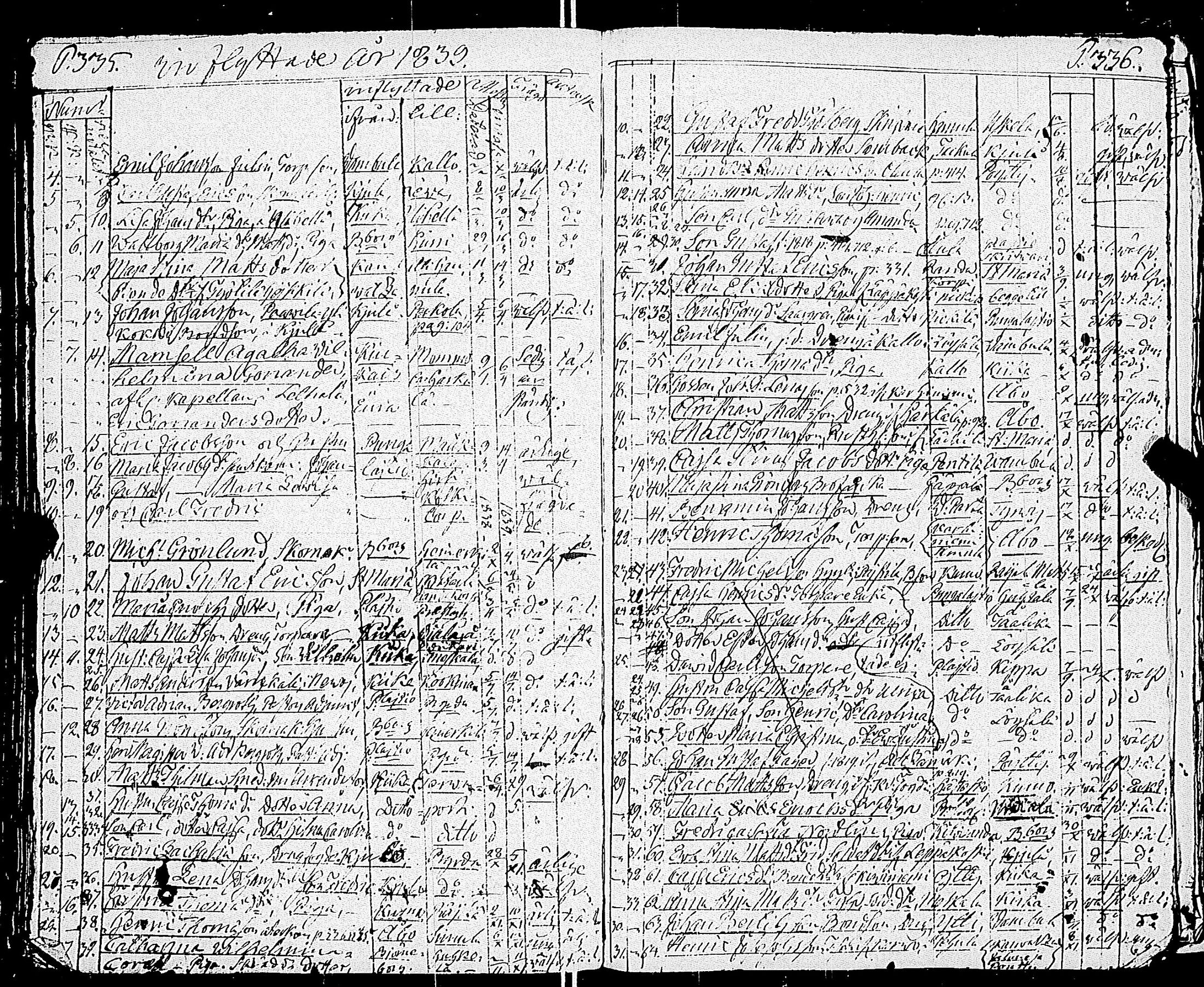 [ kuvat/167.jpg ]
