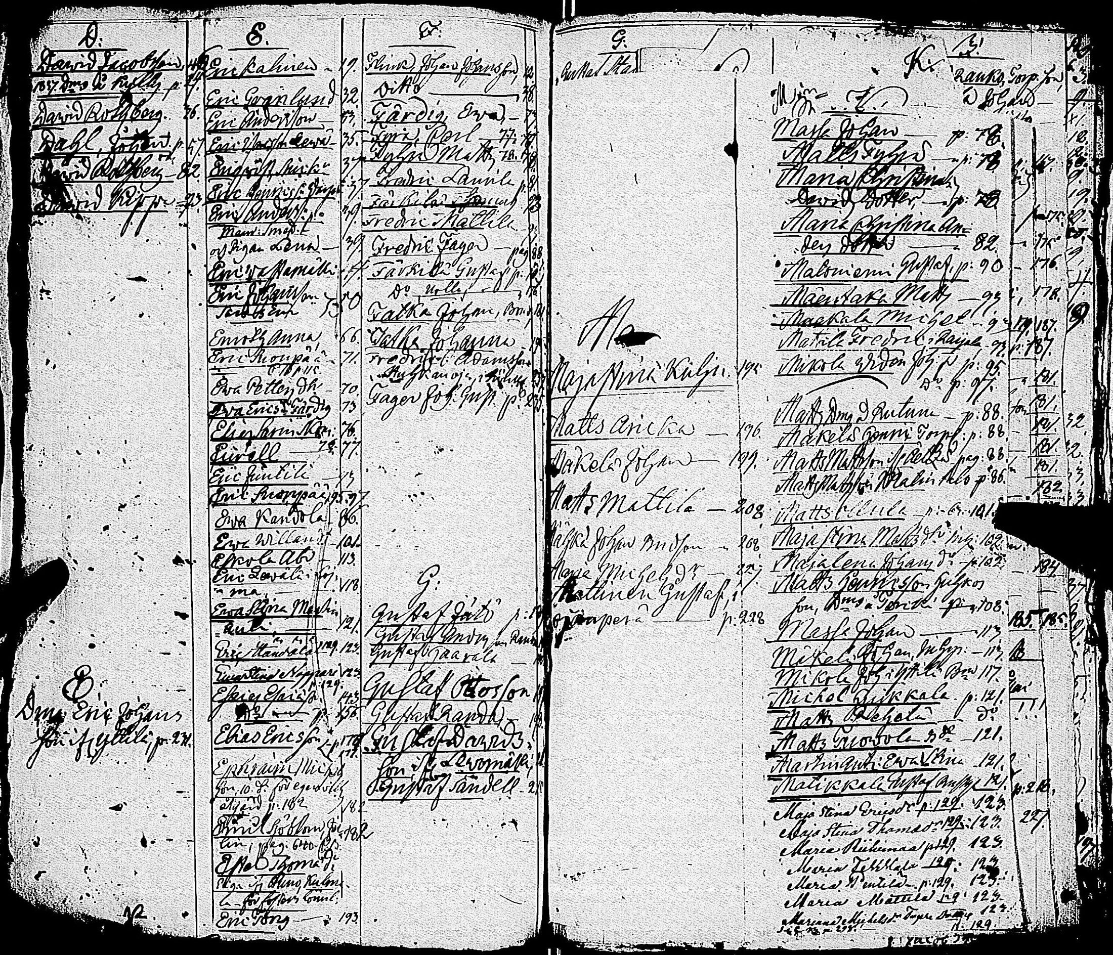[ kuvat/190.jpg ]