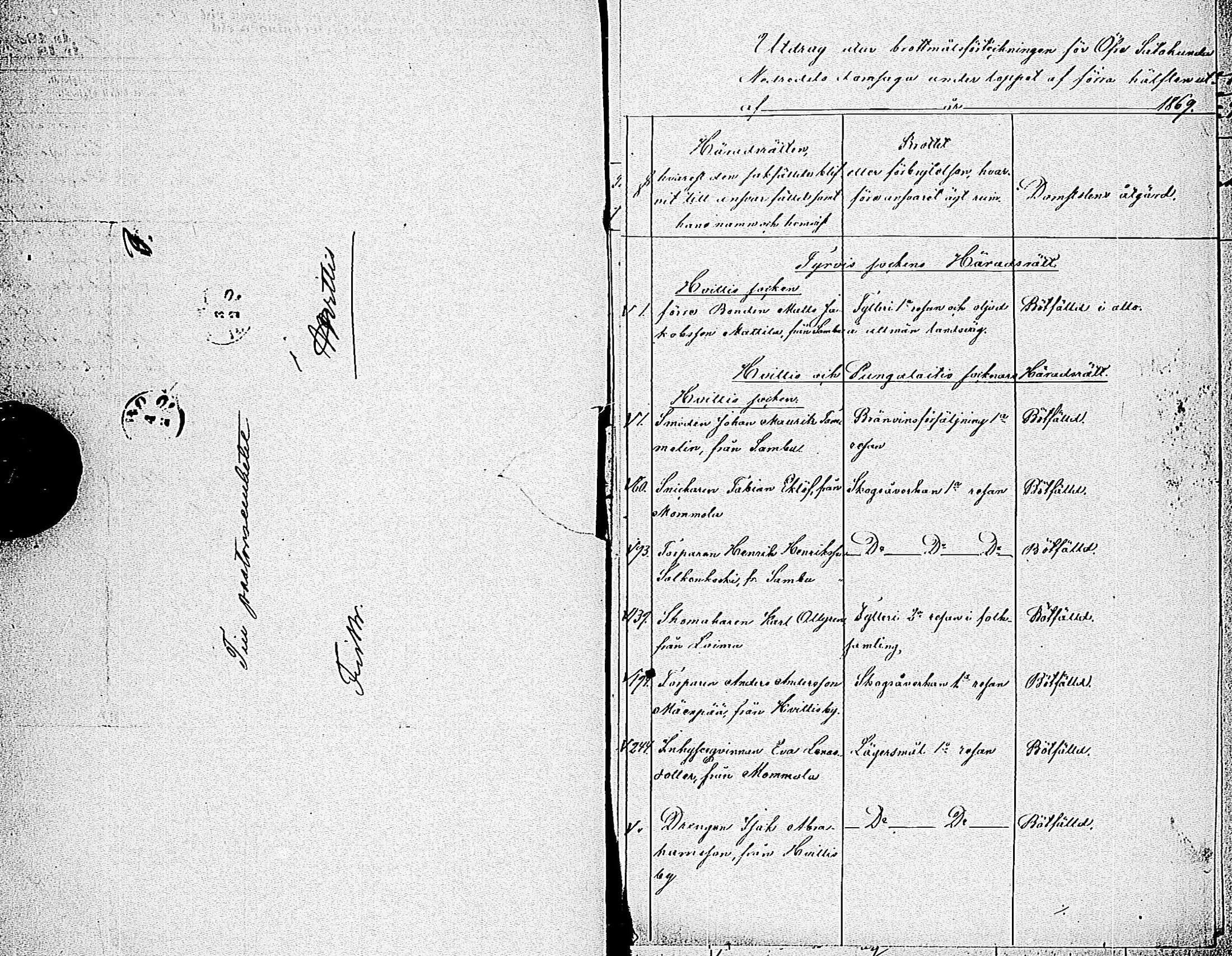 [ kuvat/119.jpg ]