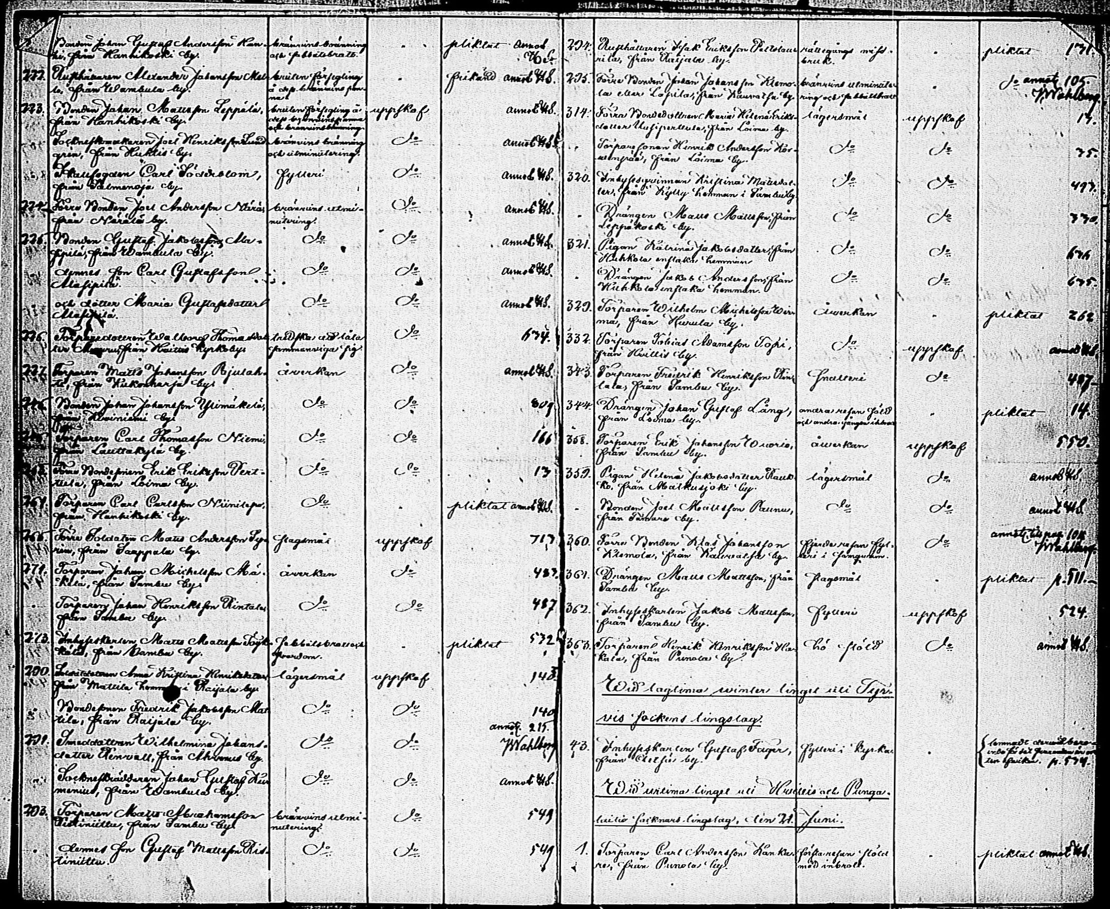 [ kuvat/204.jpg ]