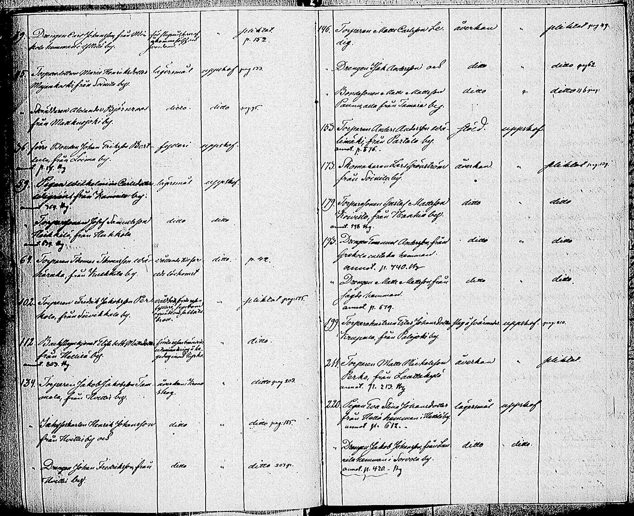 [ kuvat/260.jpg ]