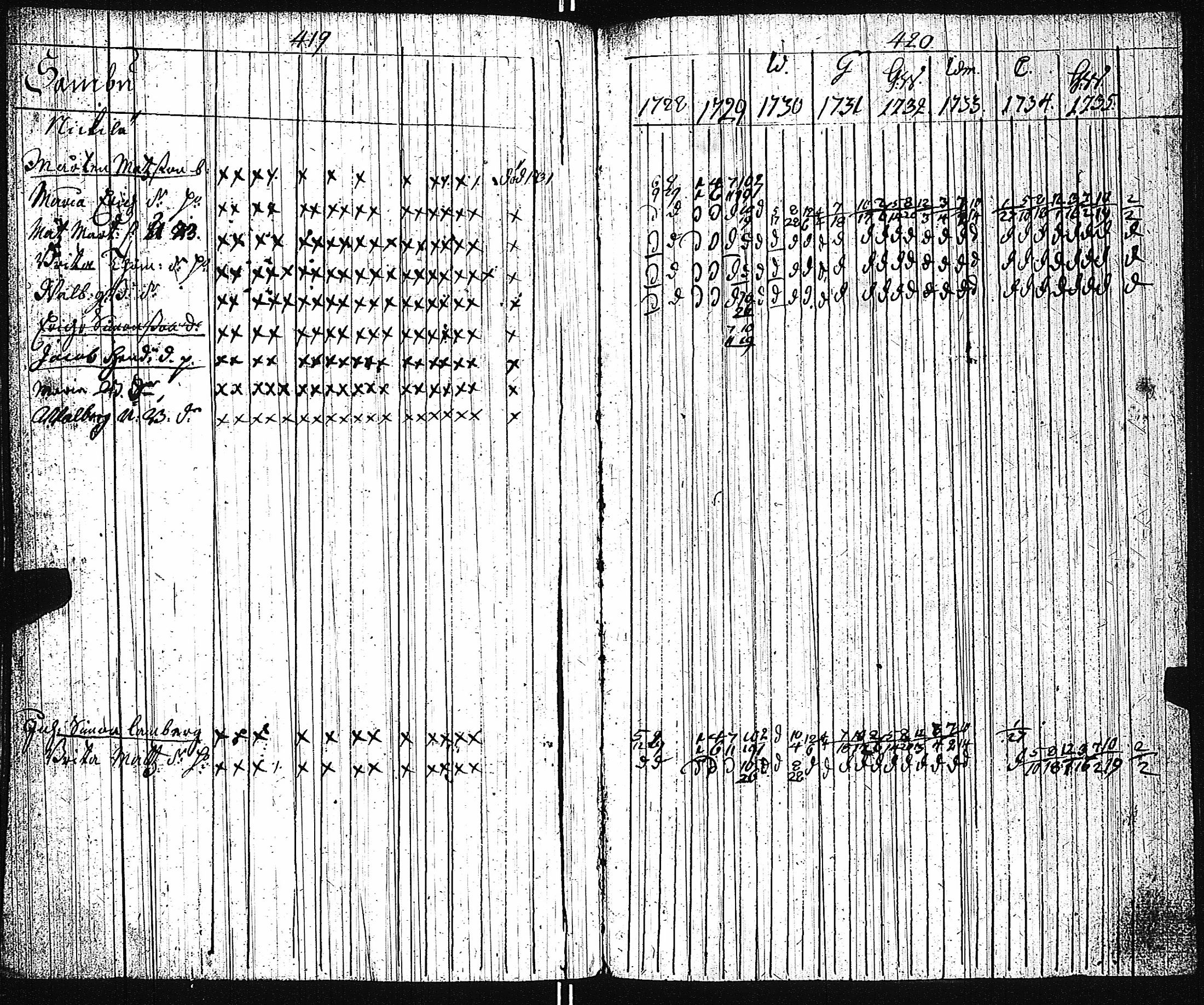 [ kuvat/113.jpg ]